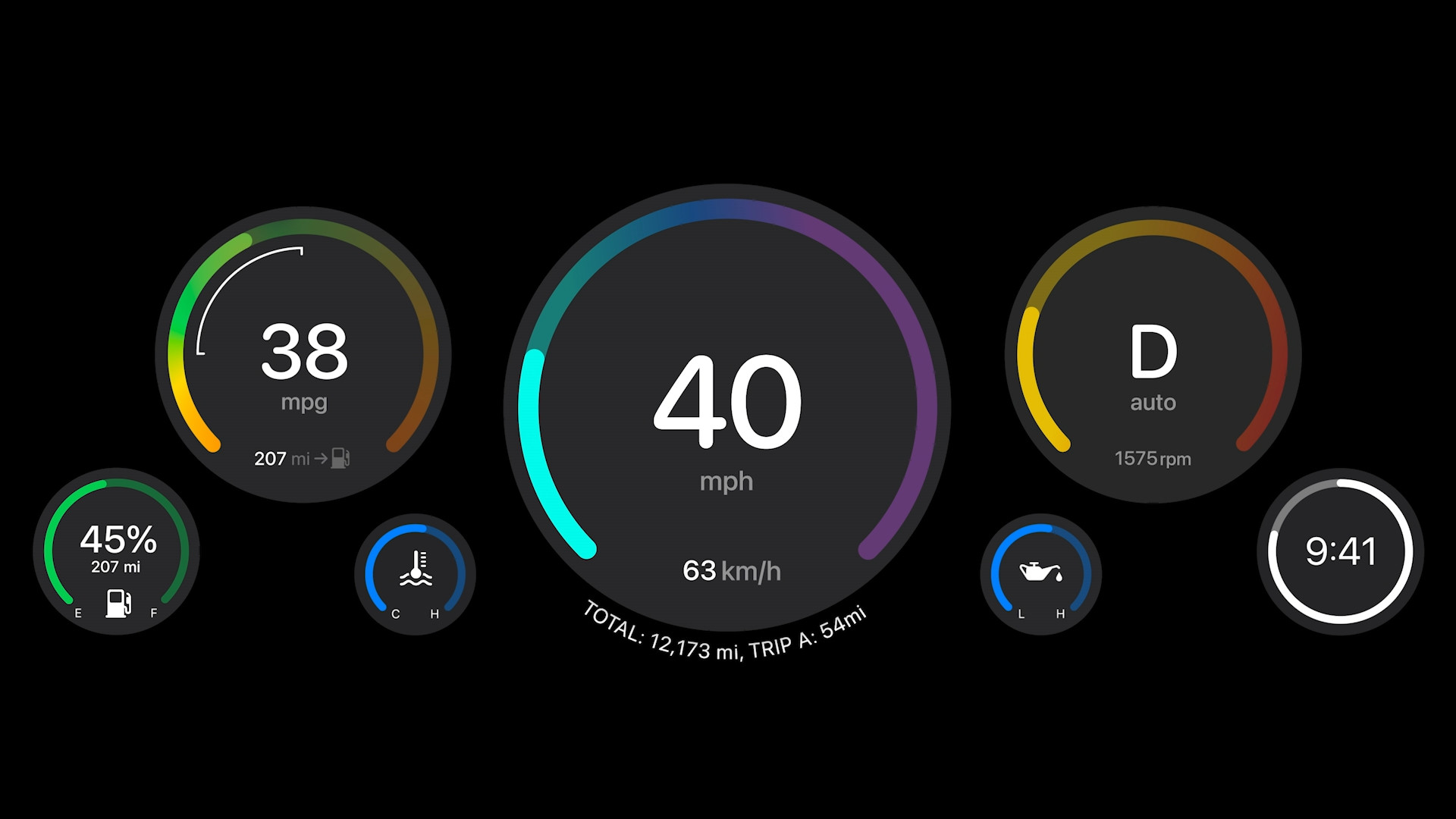 car dashboard multicolor theme