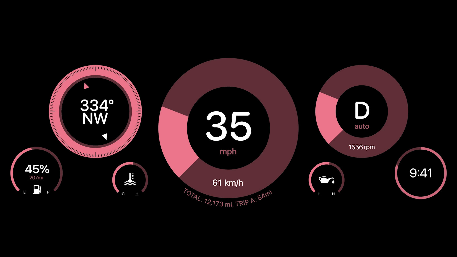 car dashboard pink theme
