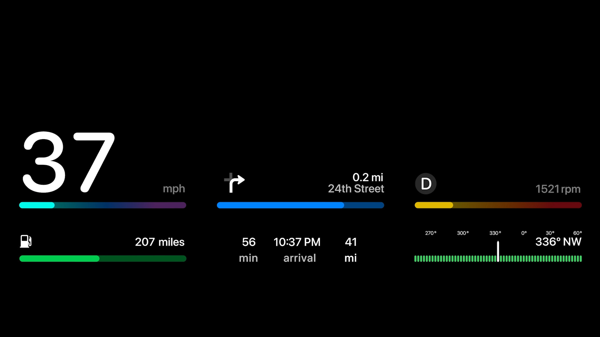 car dashboard speed navigation