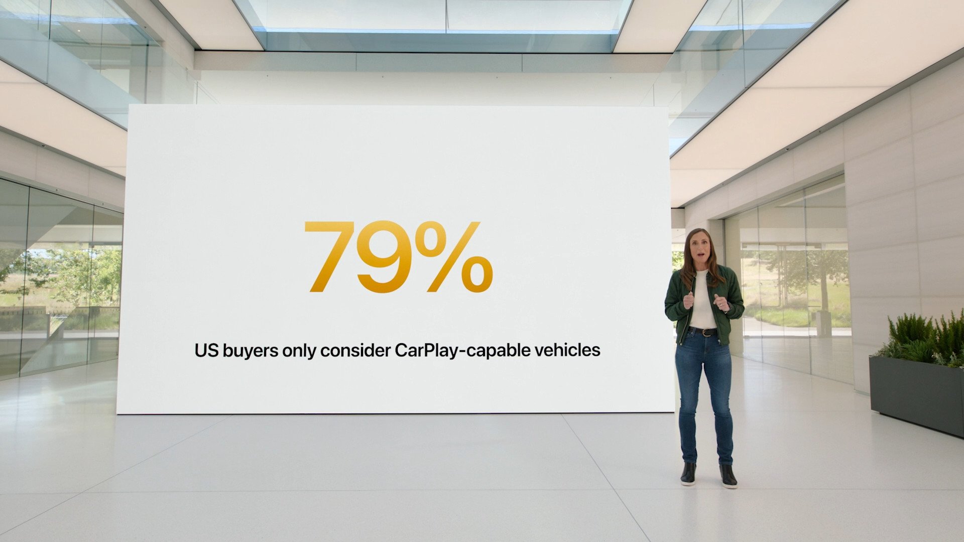 carplay capable vehicles 79 percent