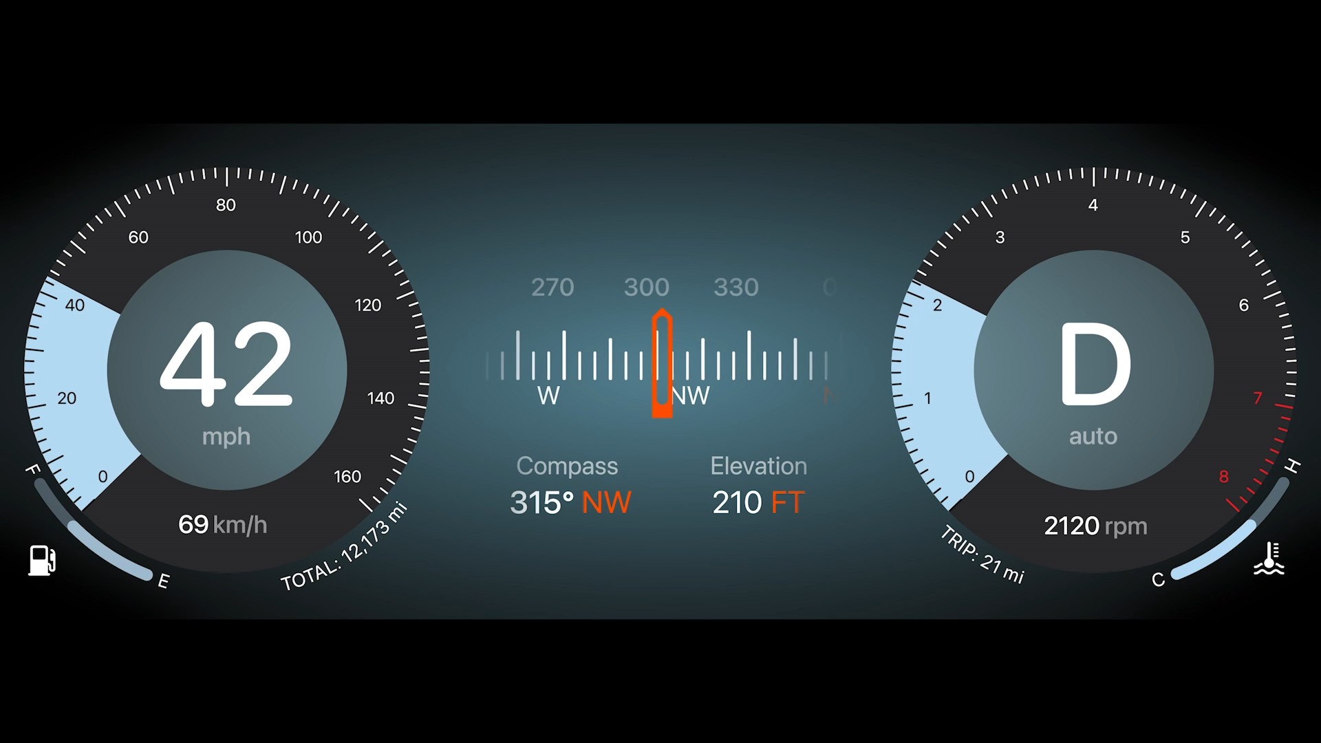 compass speedometer display