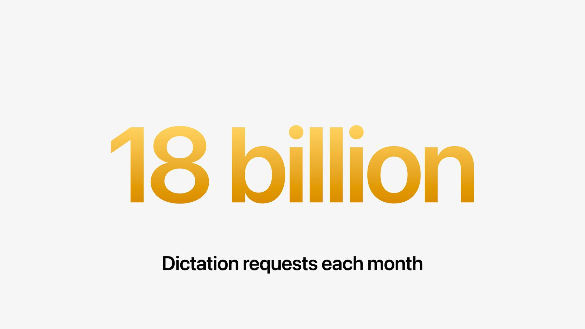 dictation requests statistics