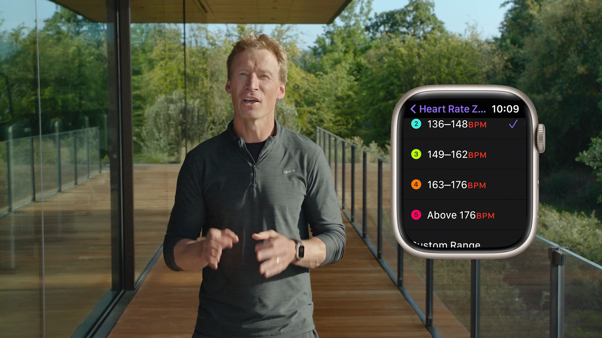 fitness tracker heart rate range