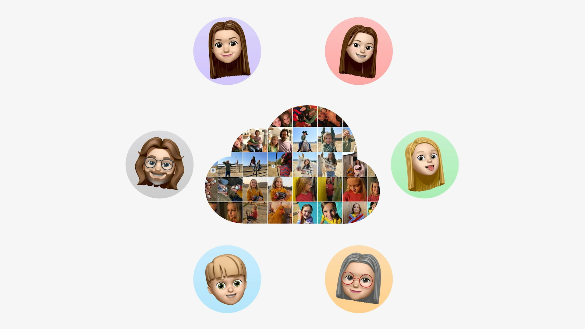 icloud photo sharing memoji