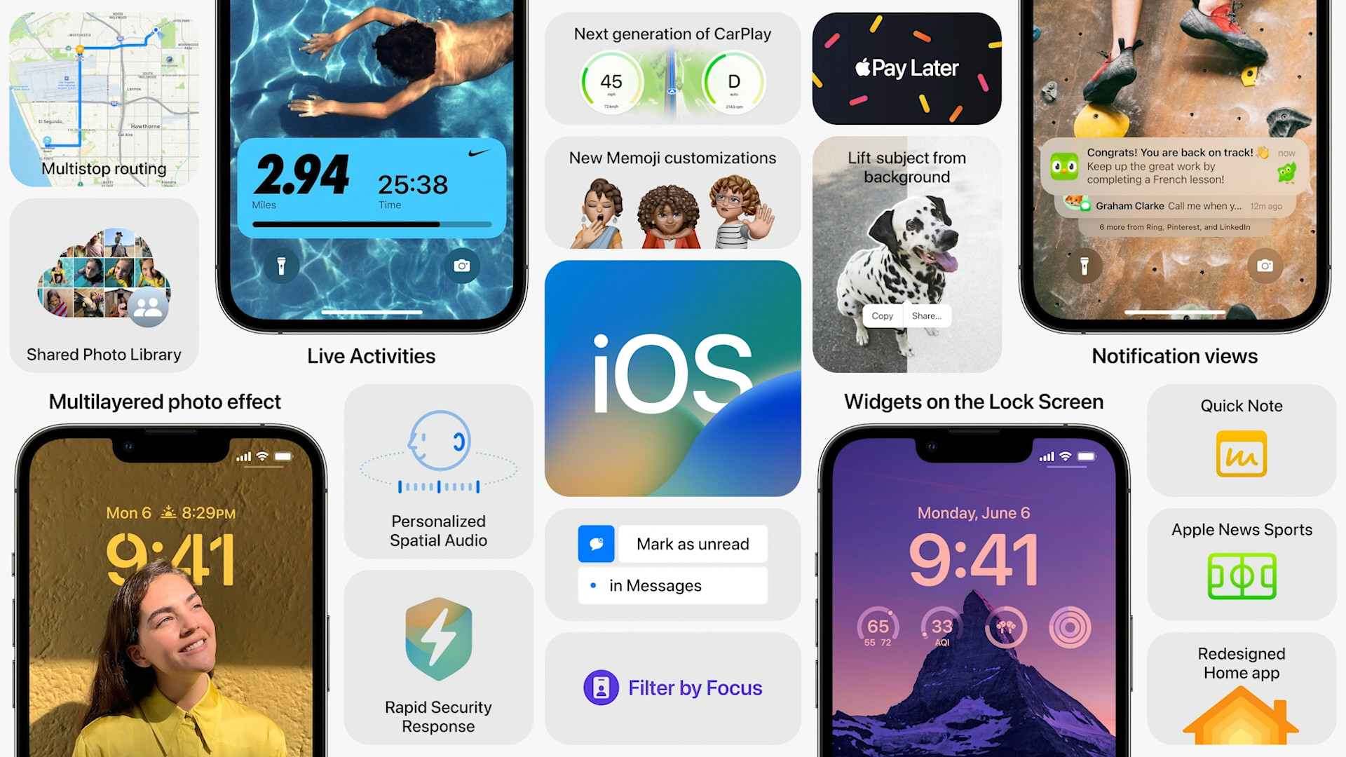 ios features collage