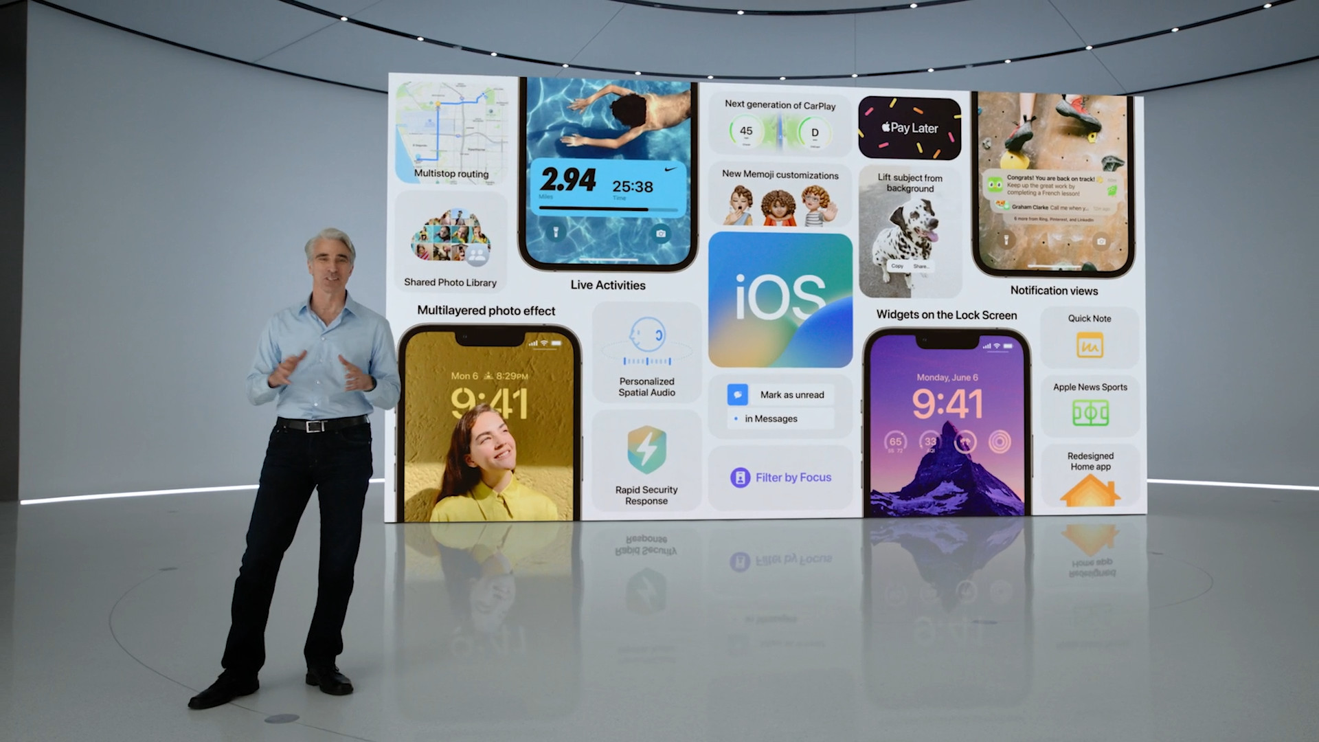 ios features presentation
