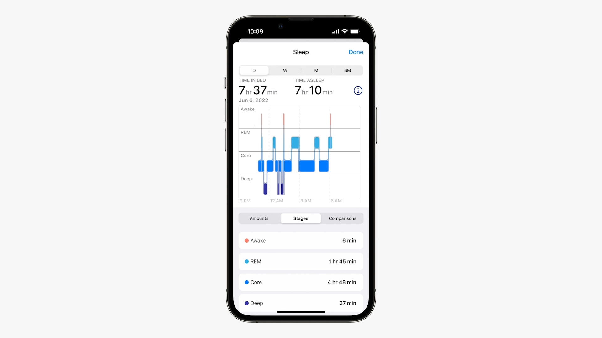 iphone sleep tracking display