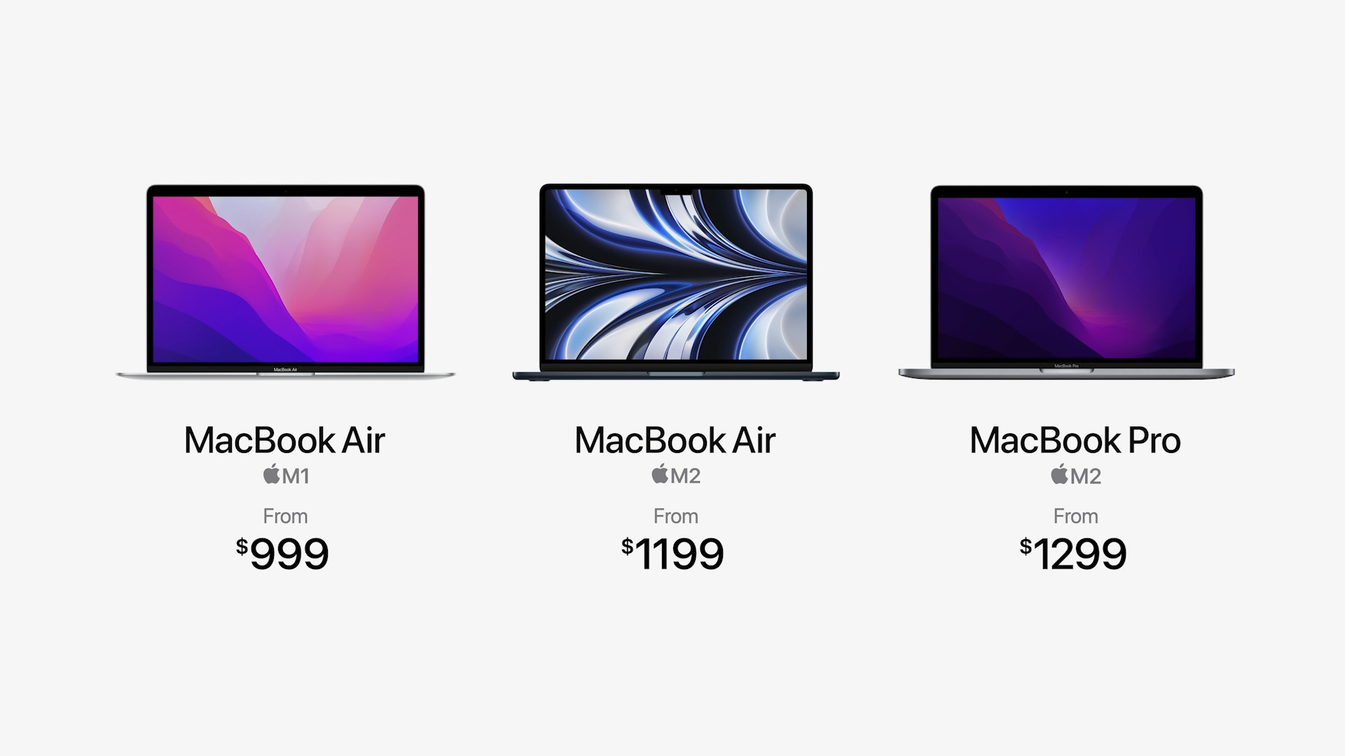 macbook air m1 m2 pro comparison