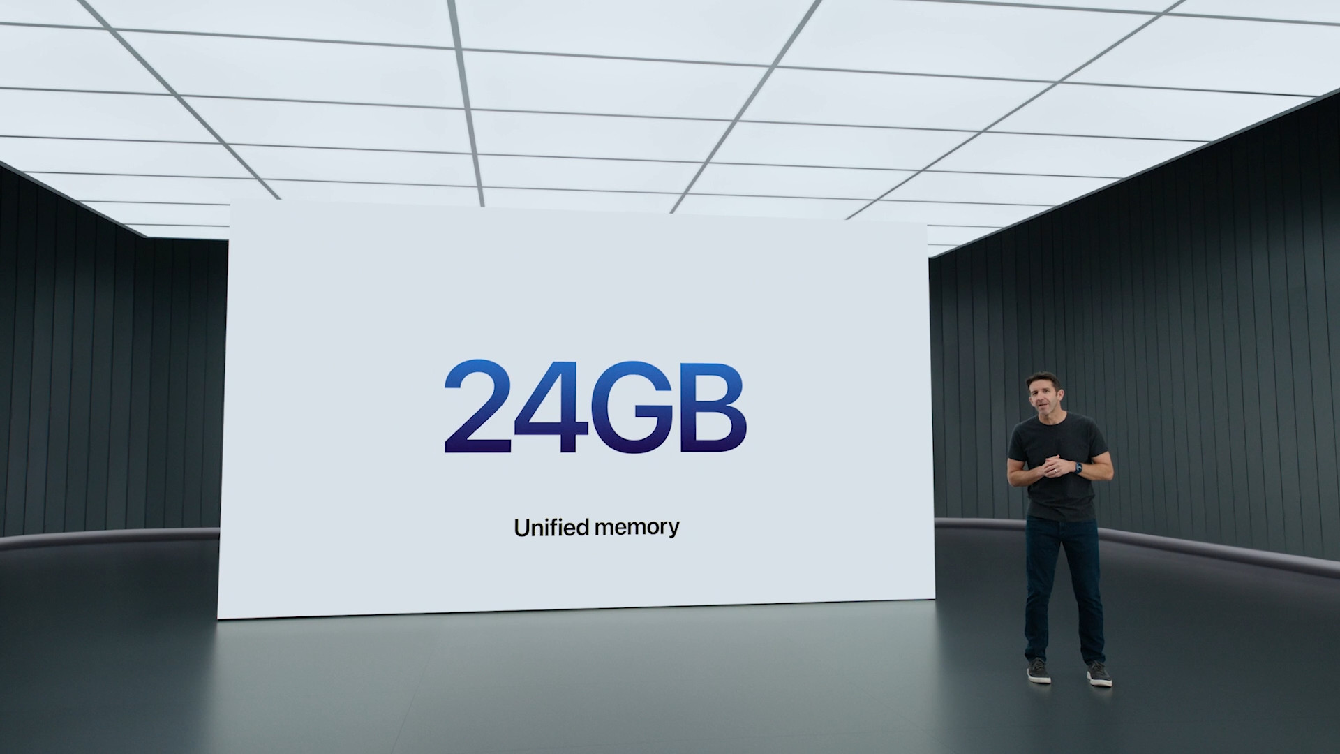 macbook pro 24gb unified memory