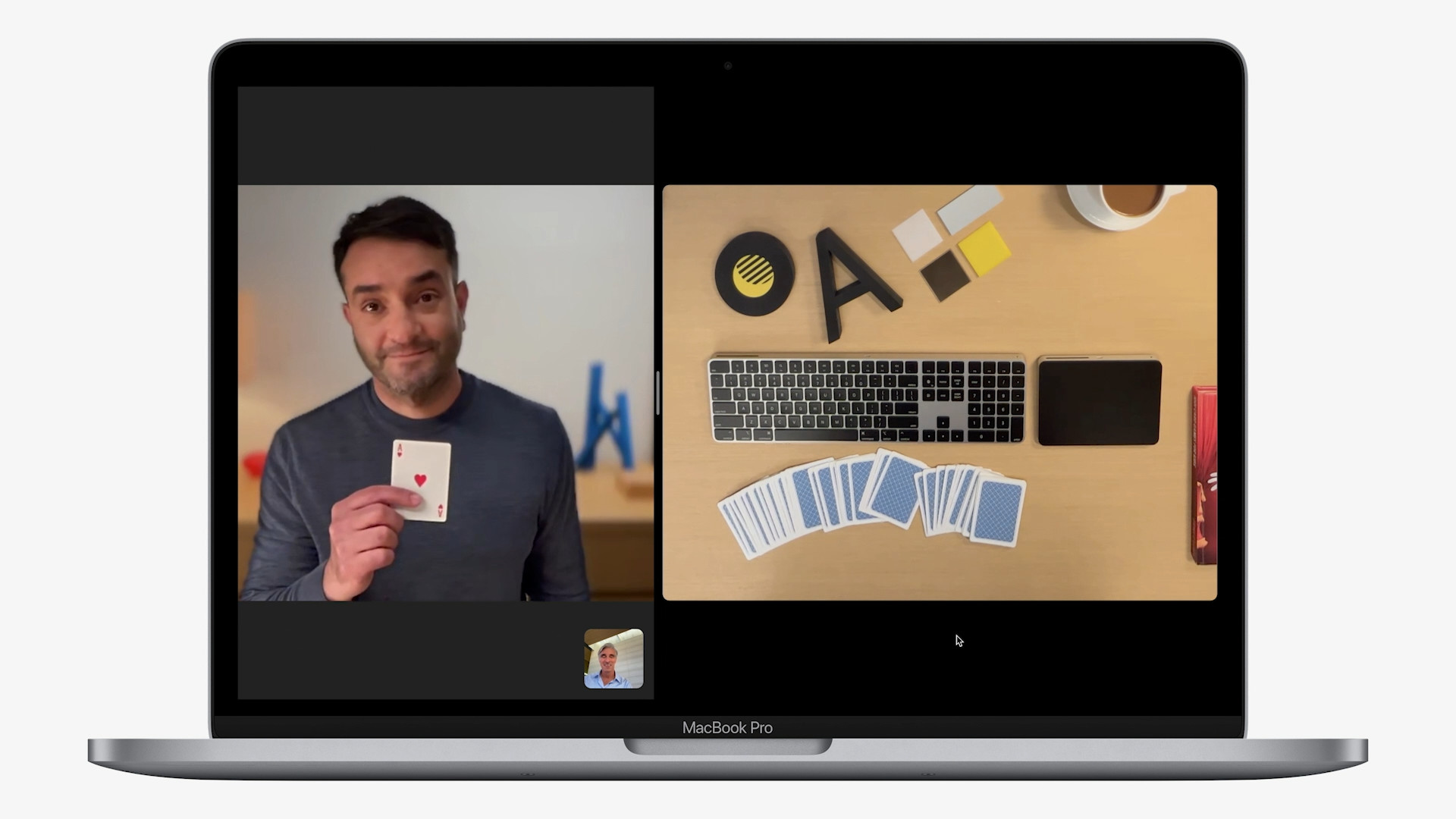 macos features collage