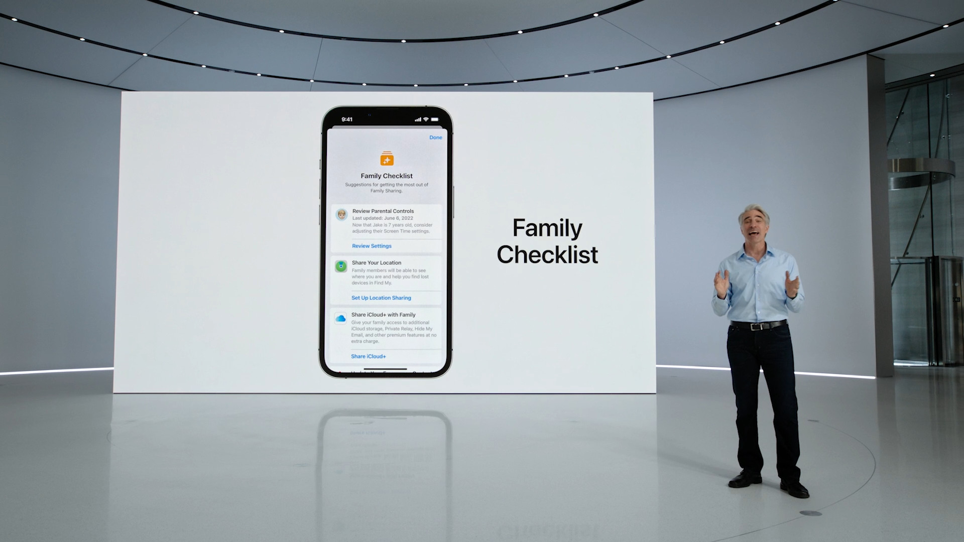 presentation family checklist