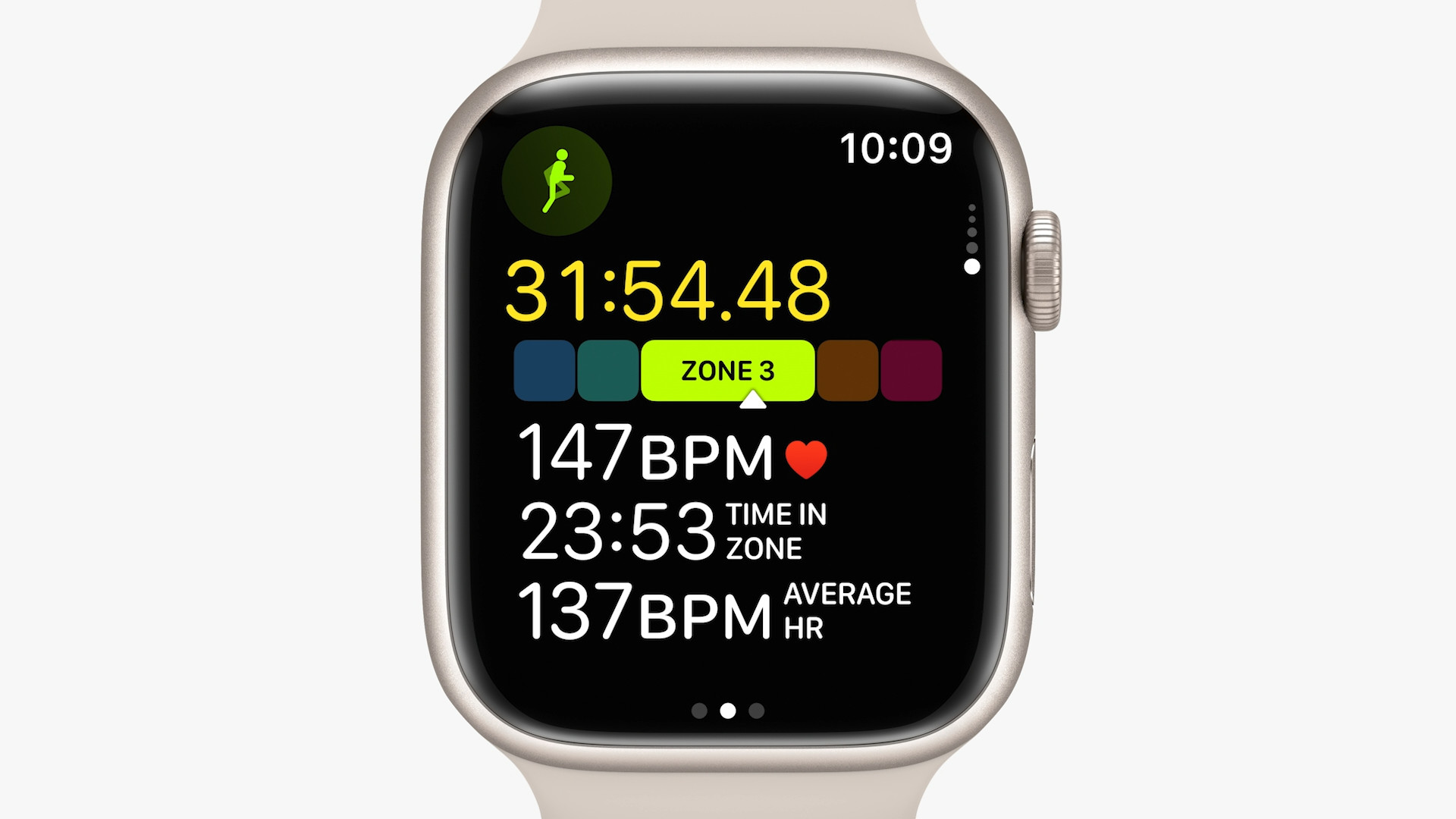 smartwatch heart rate zone