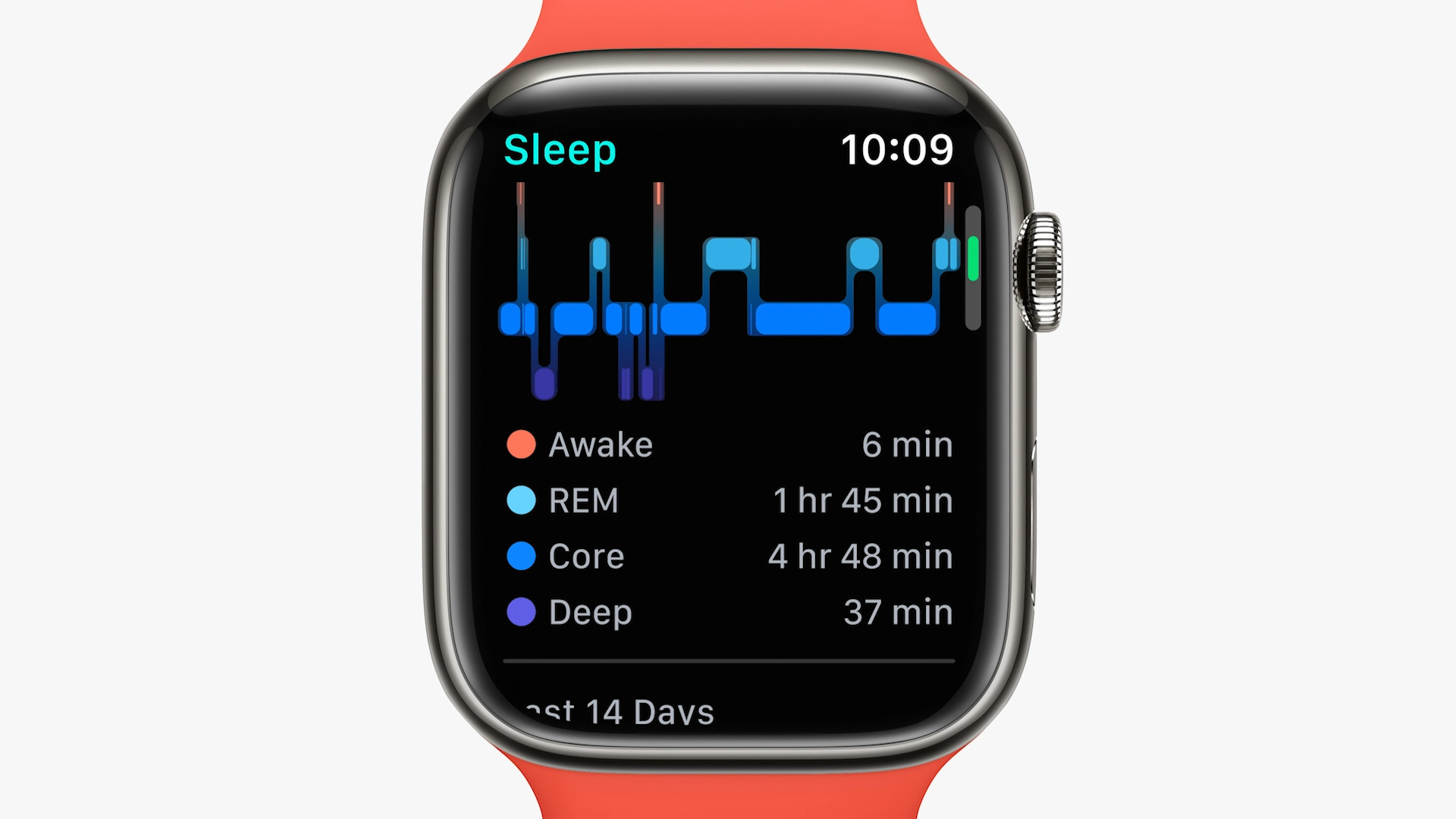 smartwatch sleep analysis display