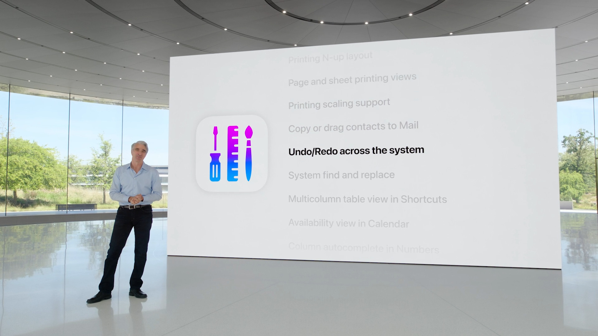 undo redo system presentation