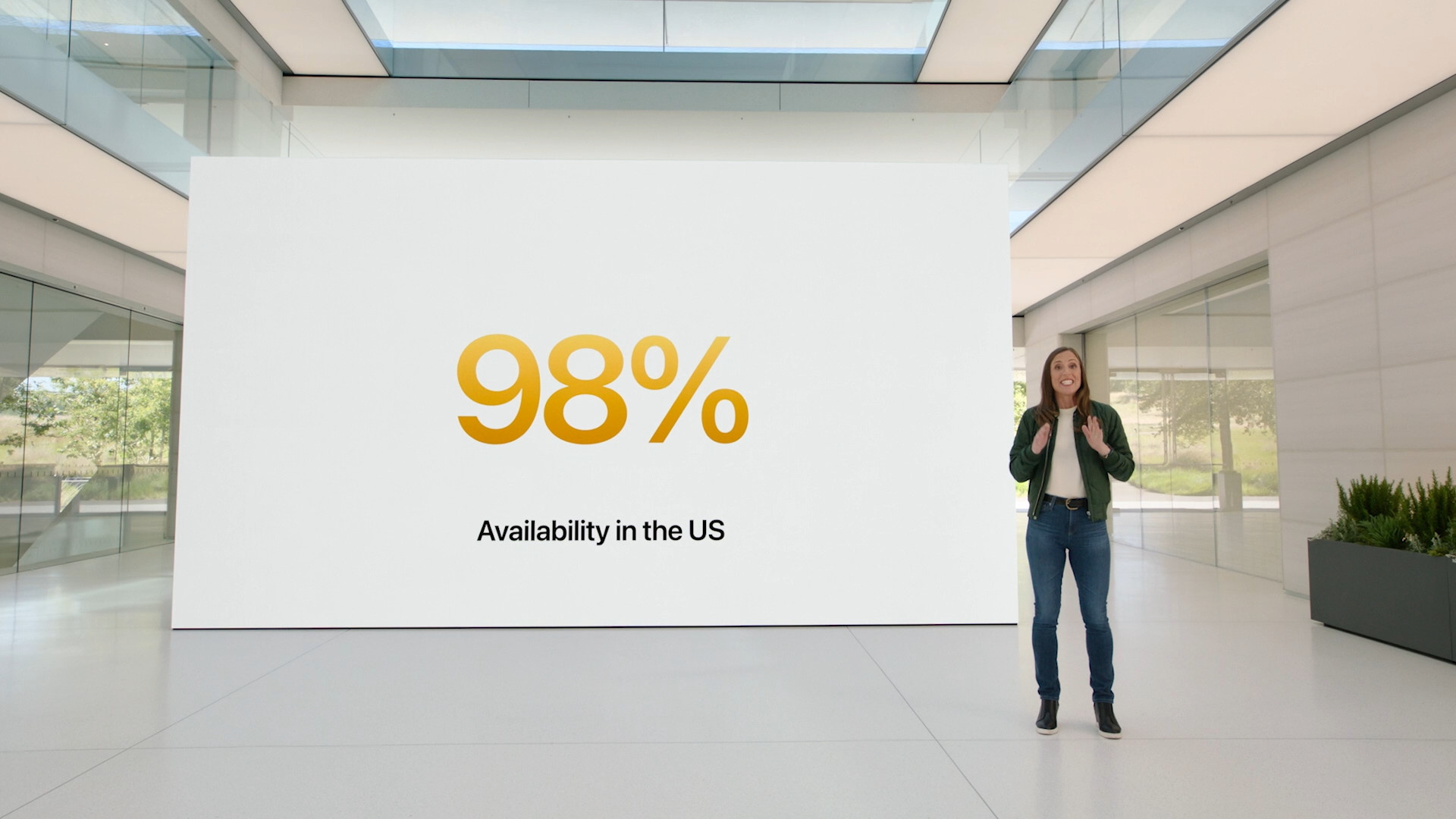 us availability 98 percent