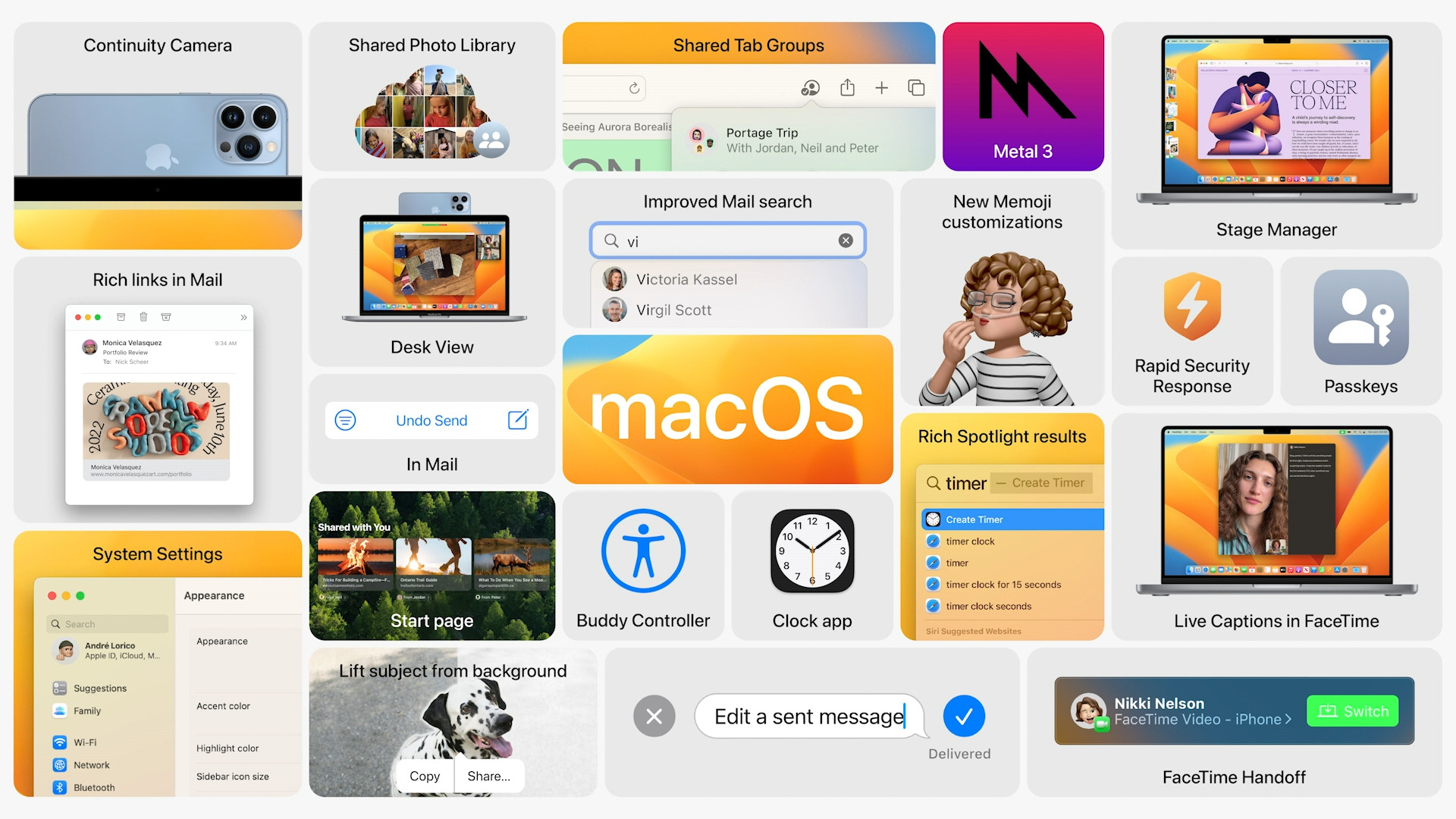 video conferencing apps presentation