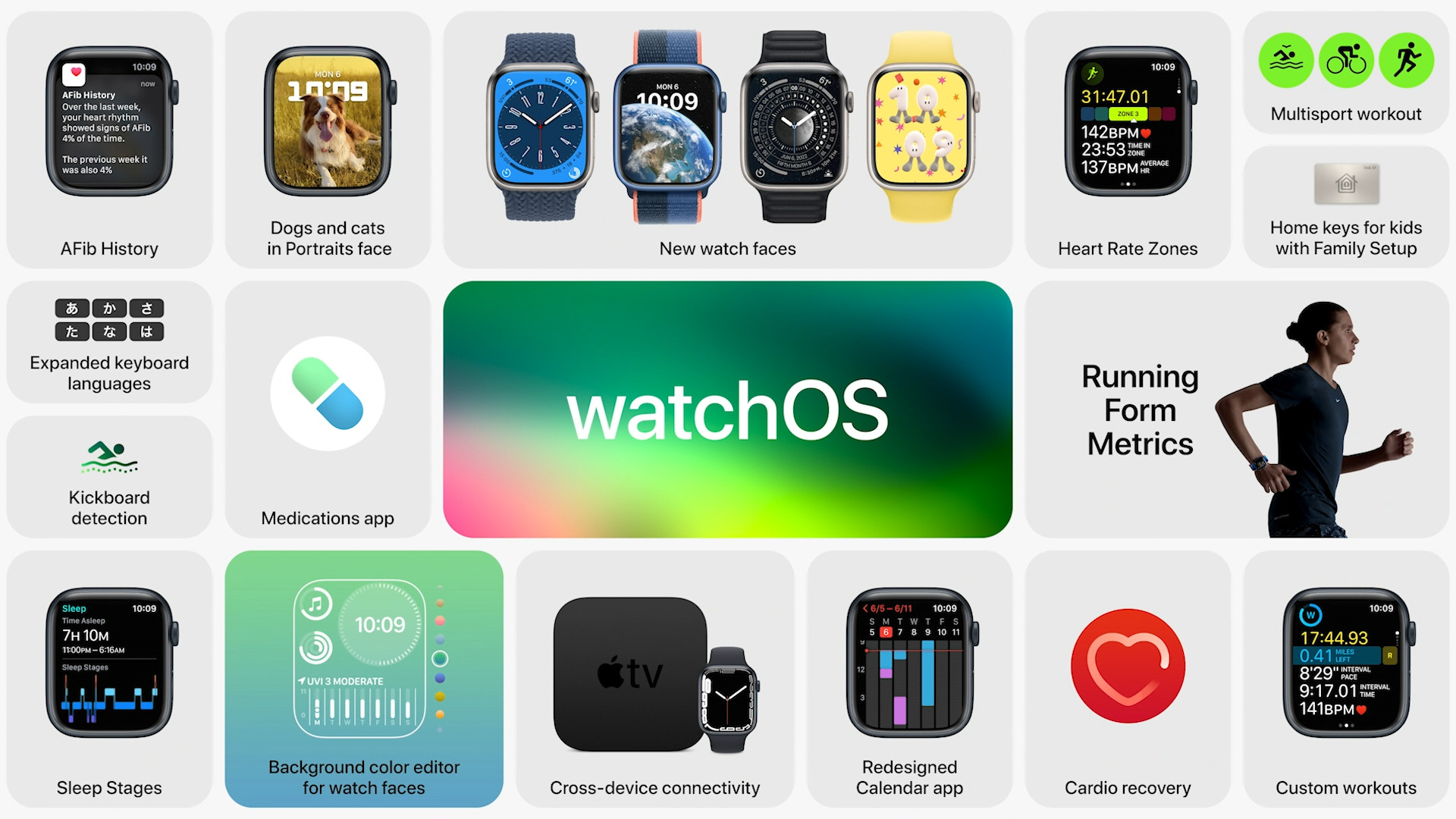 watchos features