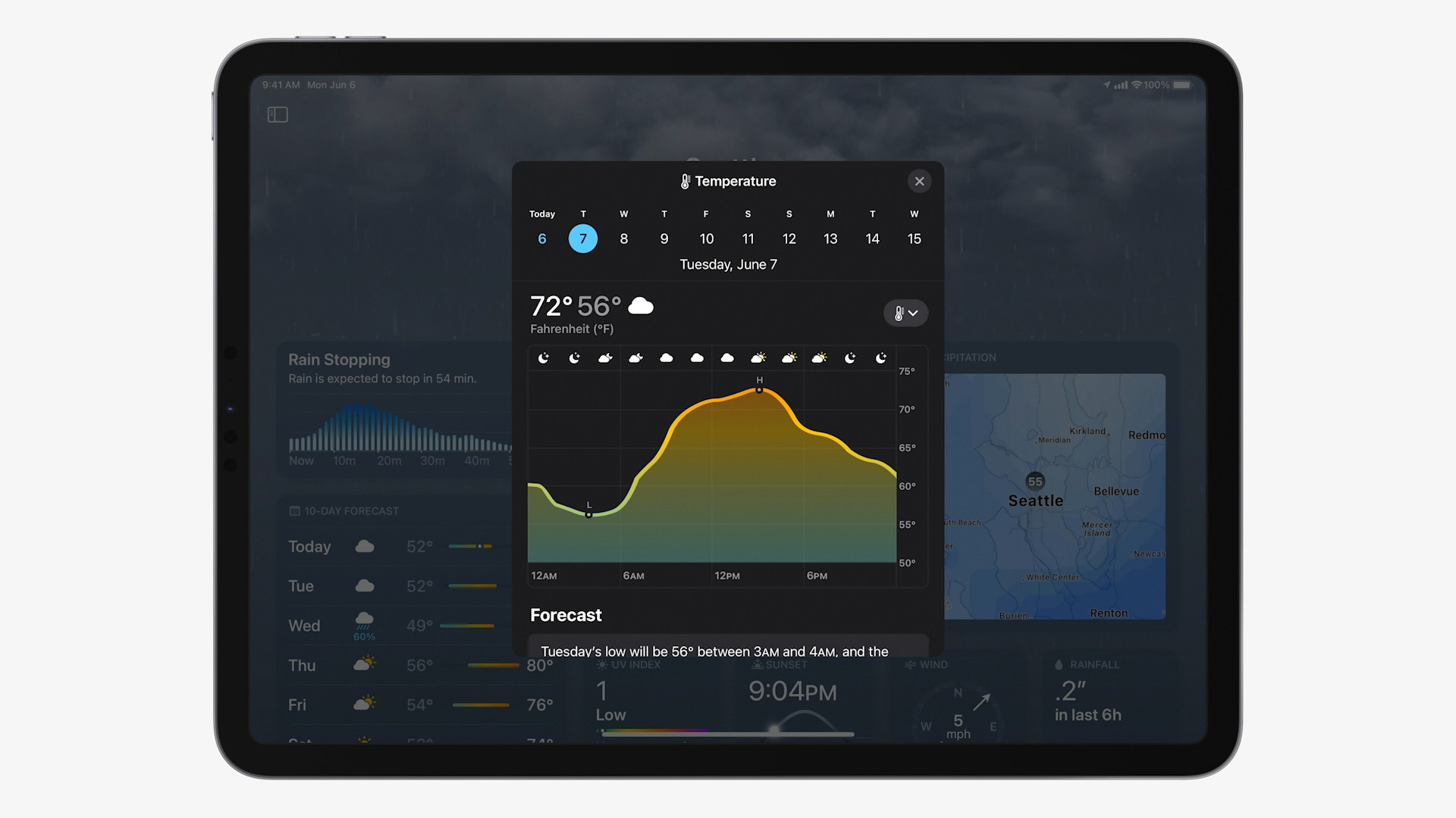 weather app temperature graph