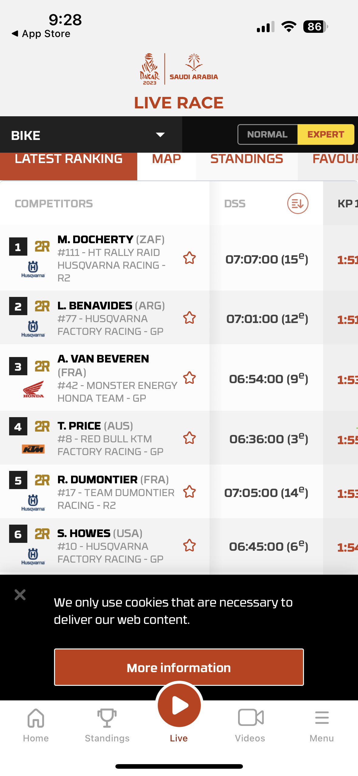 dakar live race bike ranking