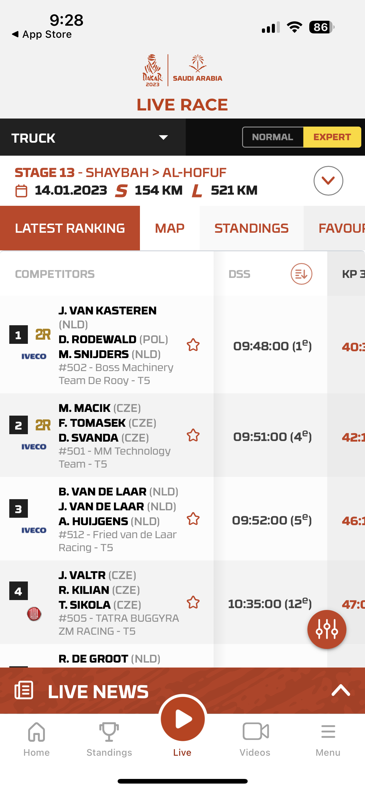 dakar live race ranking