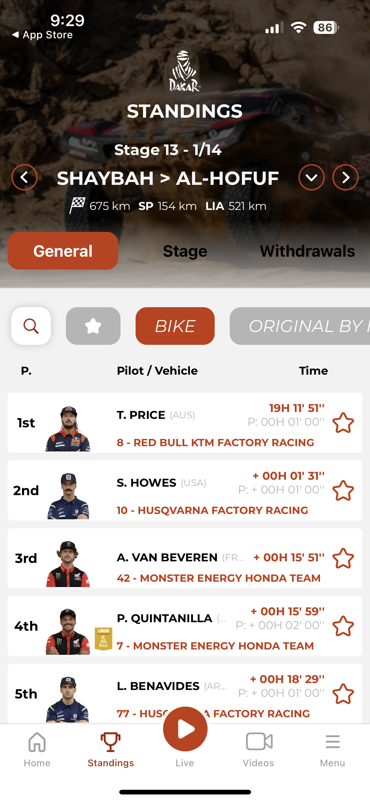 dakar rally standings