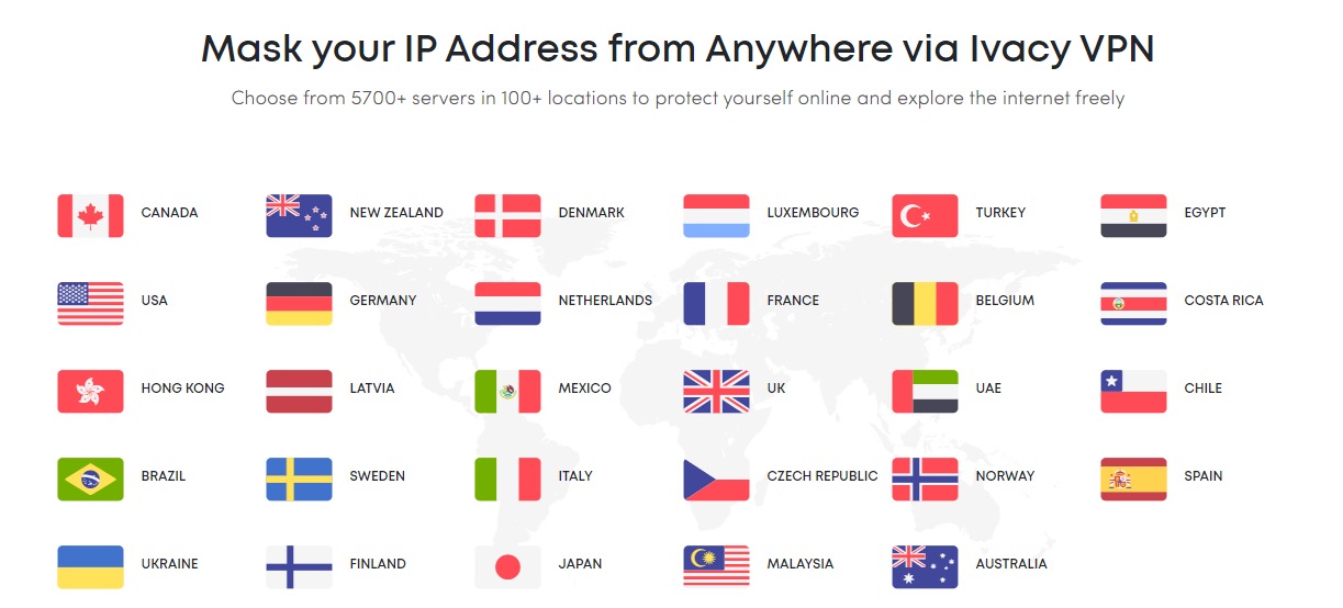 Ivacy VPN