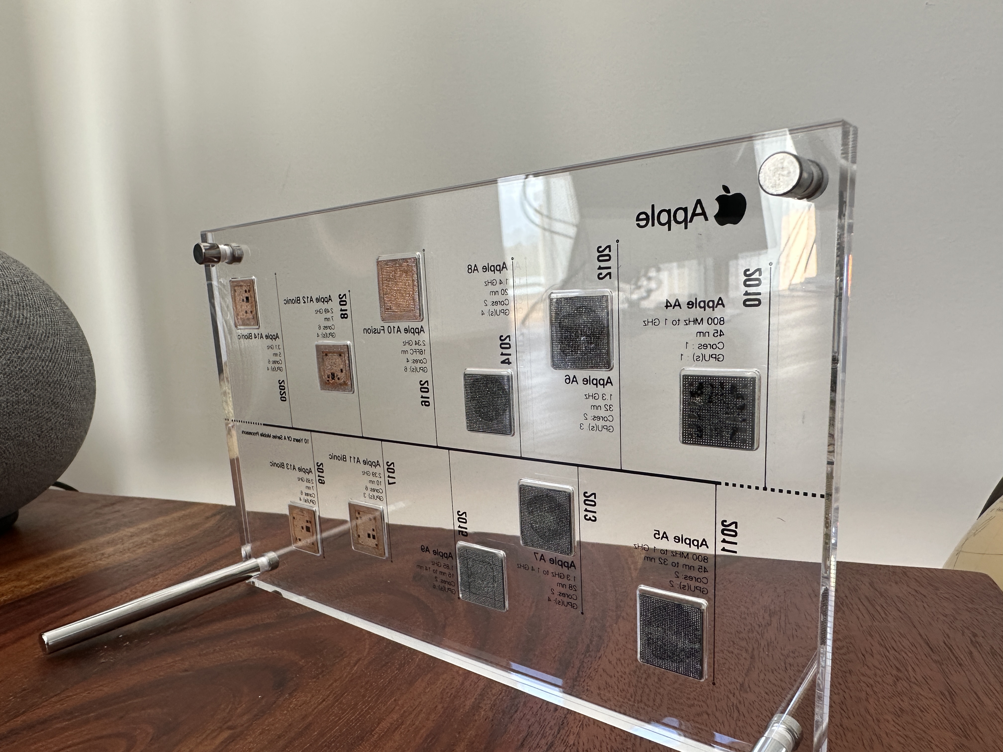 apple chip evolution display