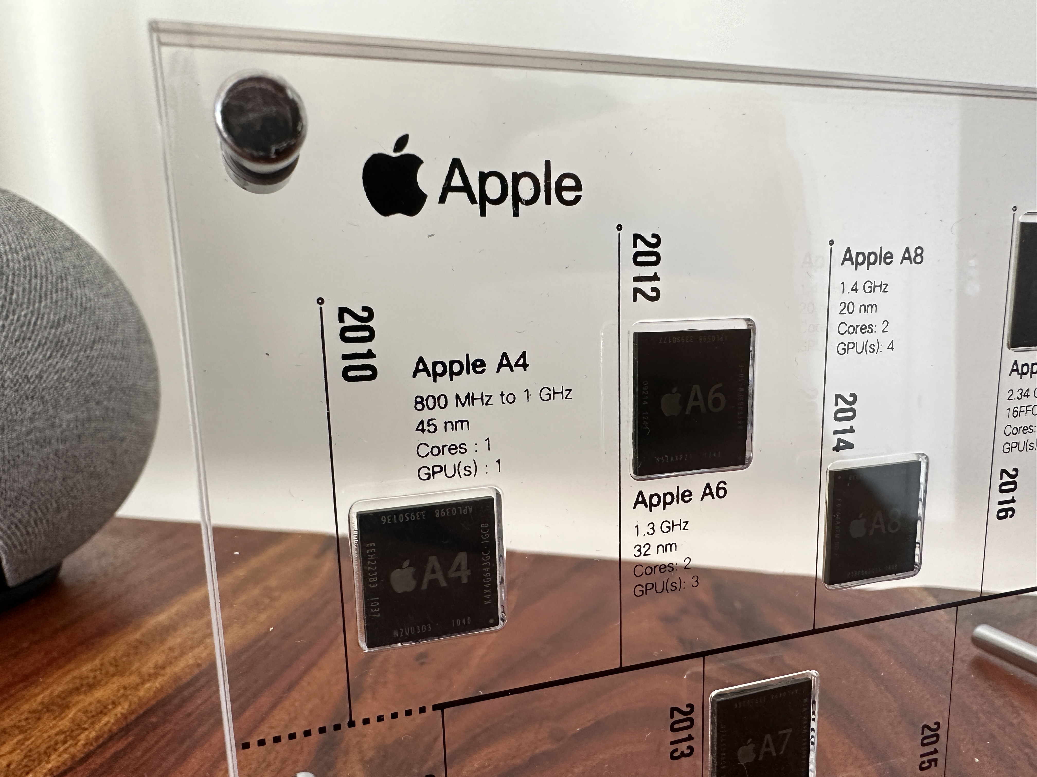 apple chip timeline display