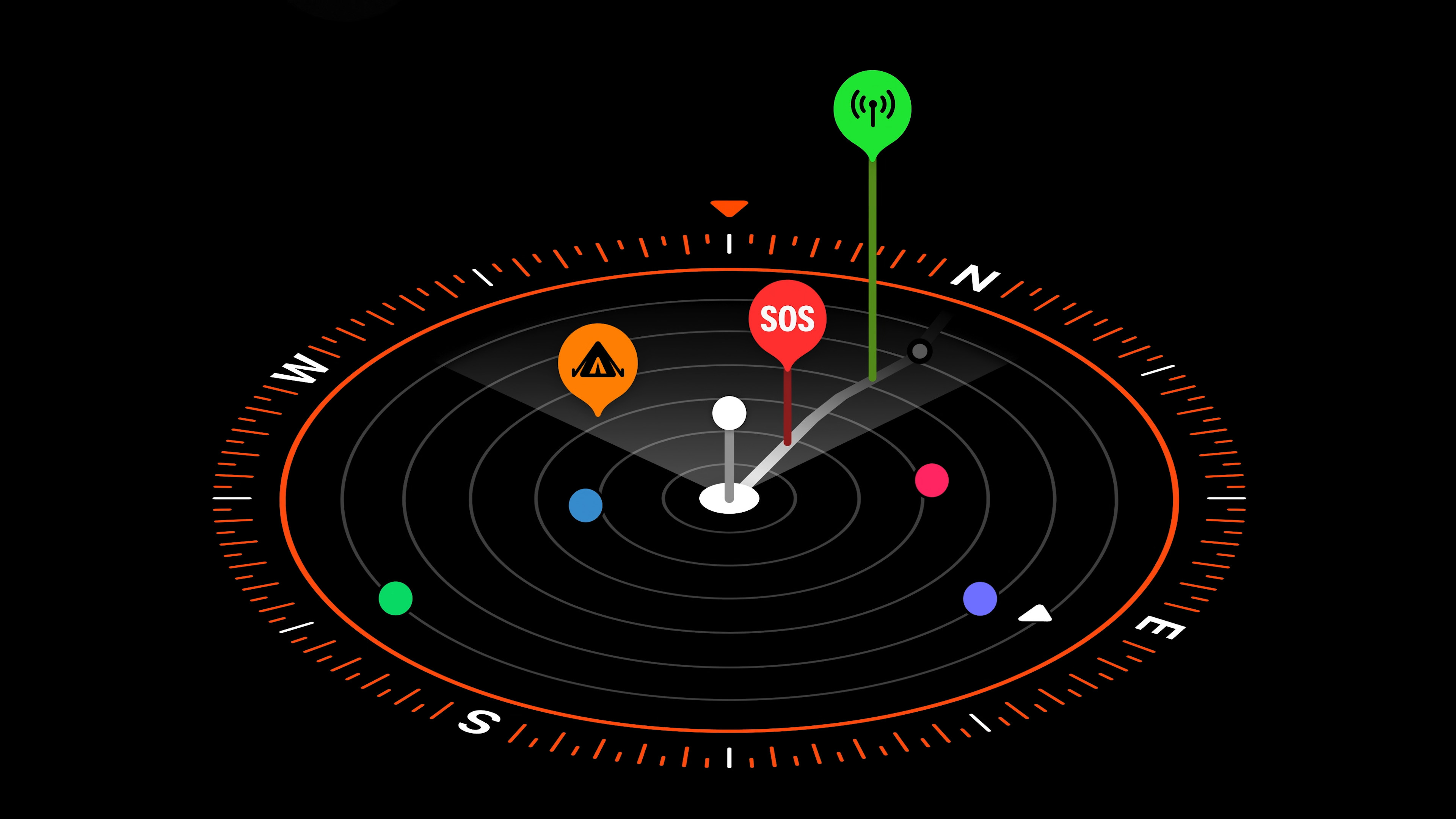 3d compass navigation sos
