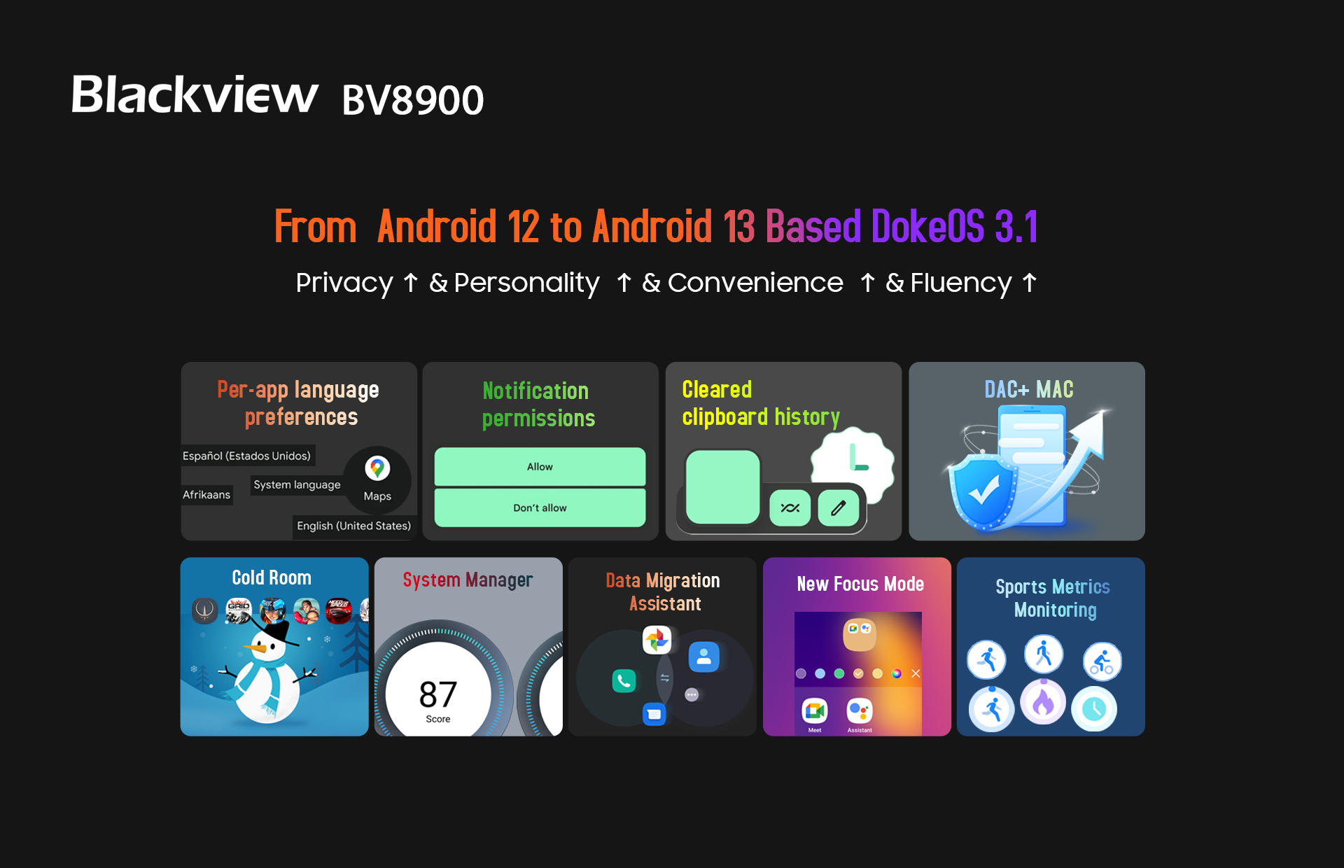 blackview bv8900 android upgrade