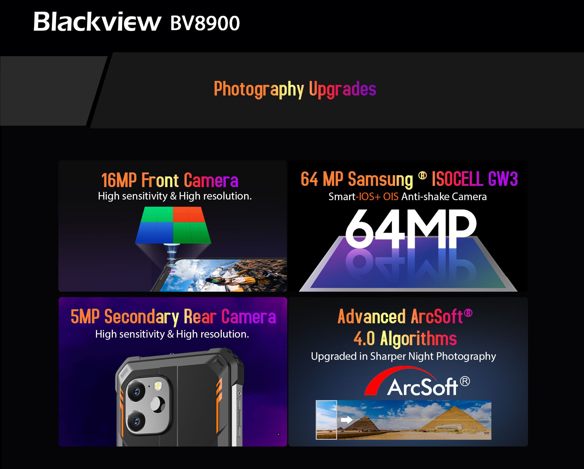 blackview bv8900 photography upgrades
