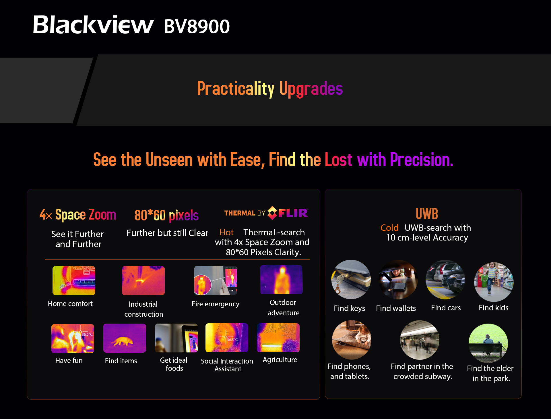 blackview bv8900 practicality upgrades