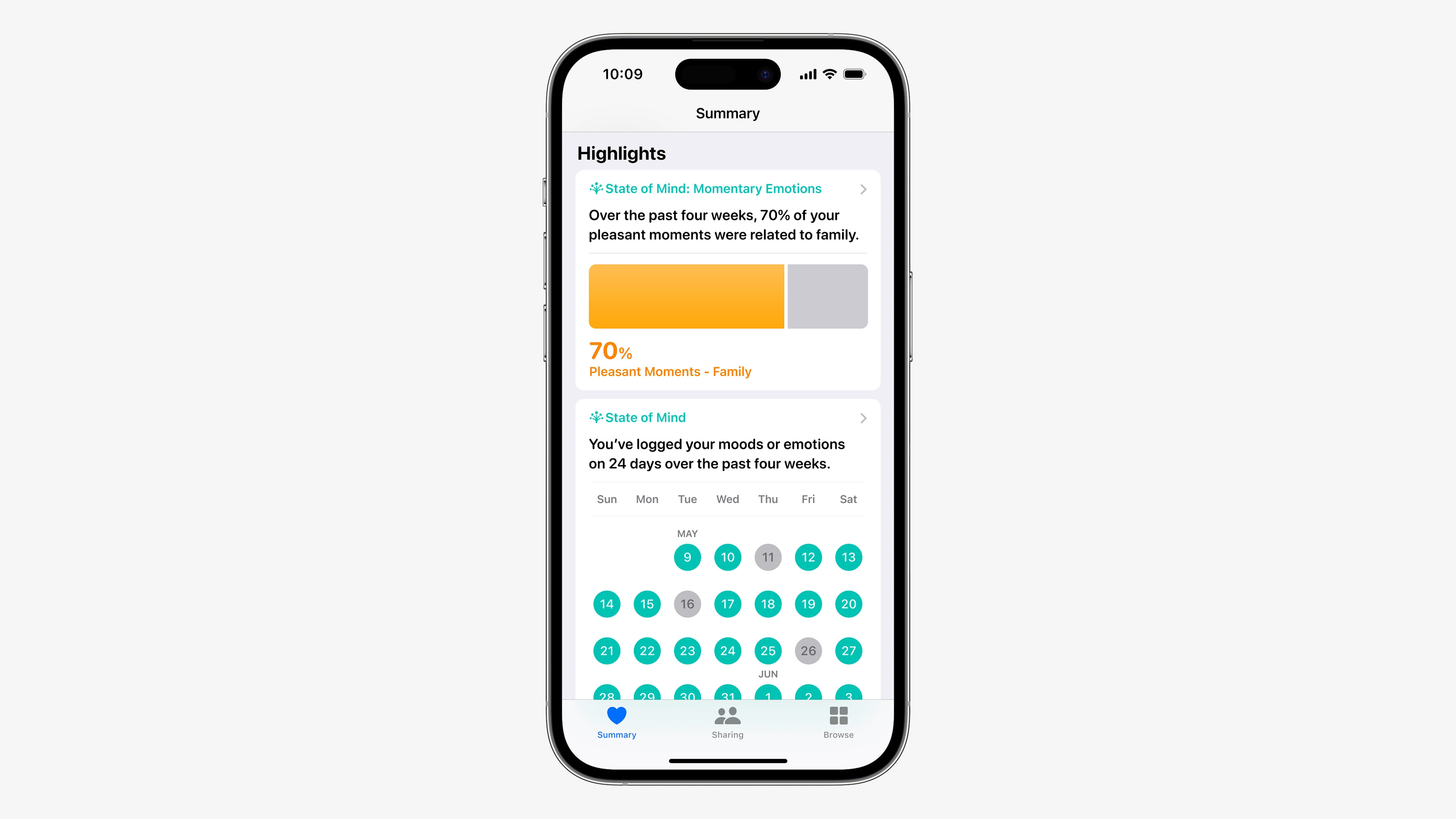 iphone emotion summary