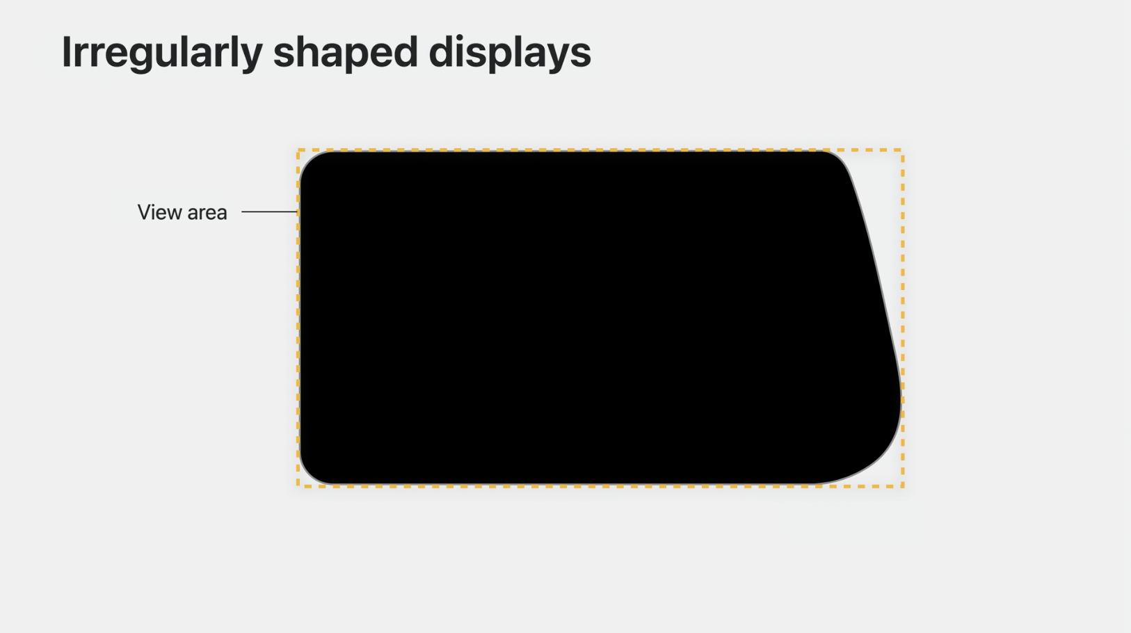 irregularly shaped displays view area