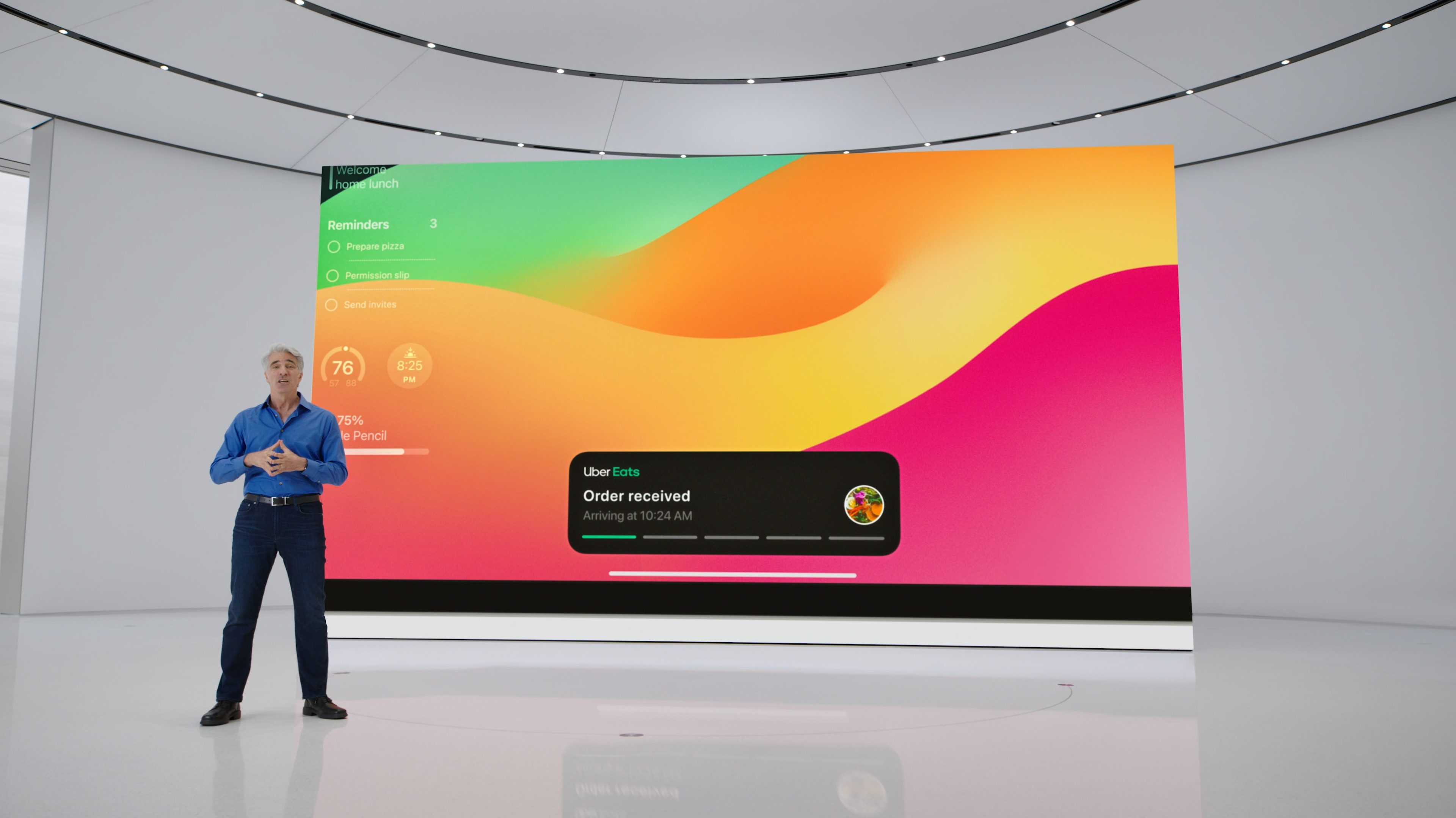 presentation with colorful display