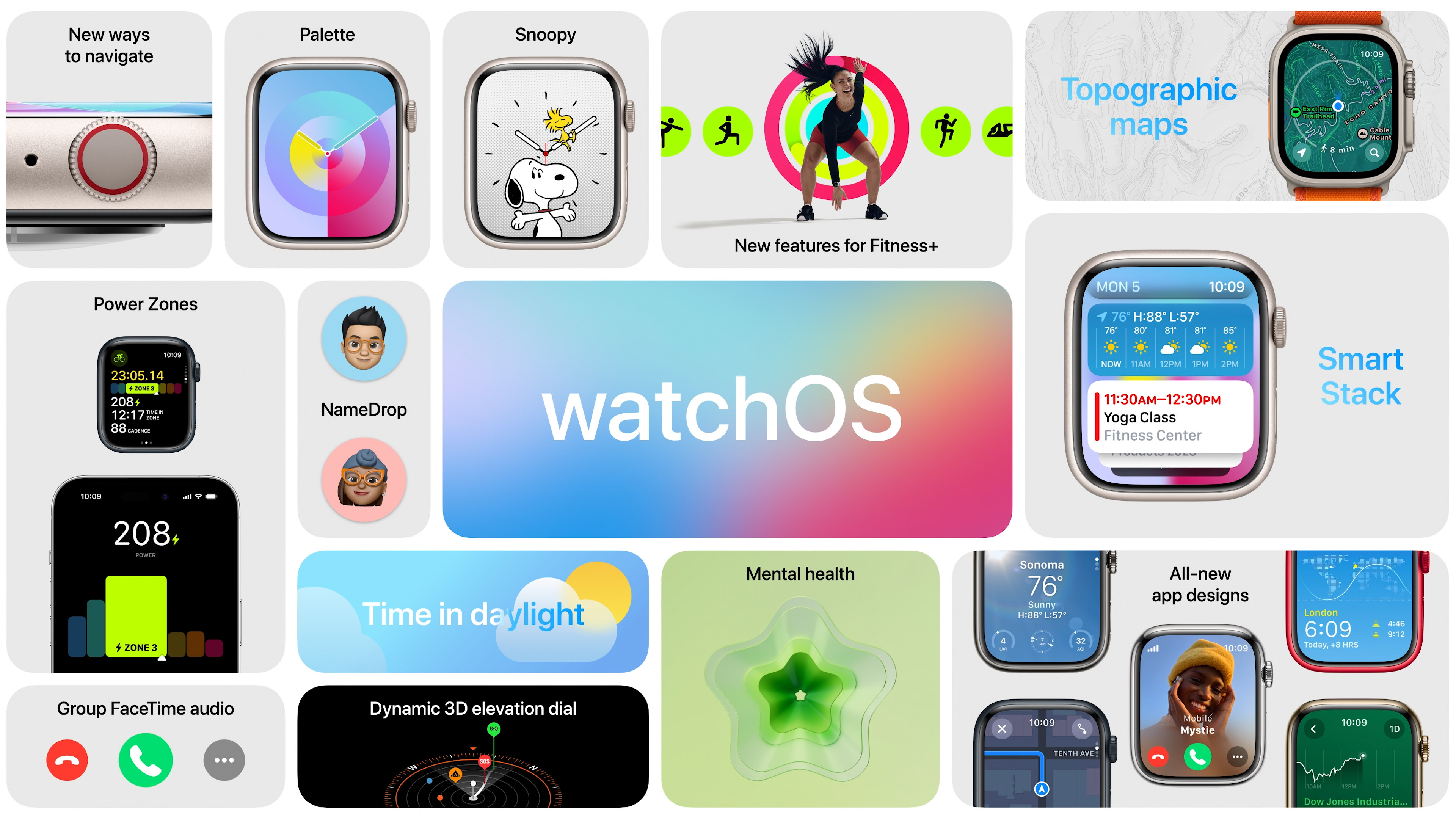 watchos features collage