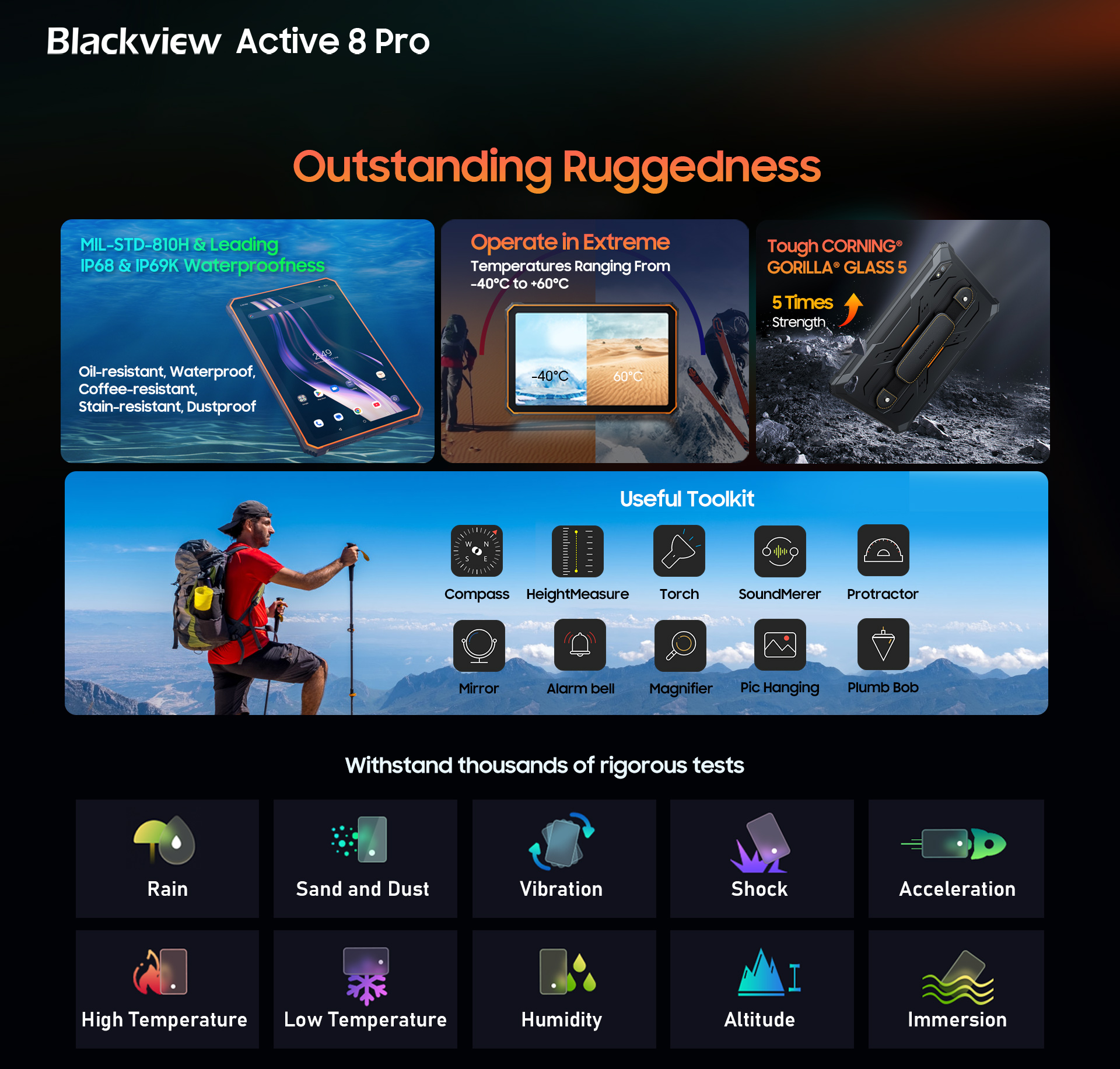 blackview active 8 pro ruggedness
