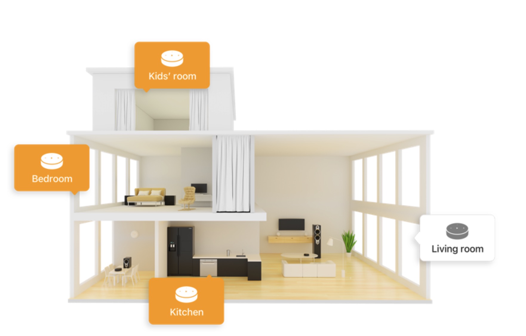 smart home room layout