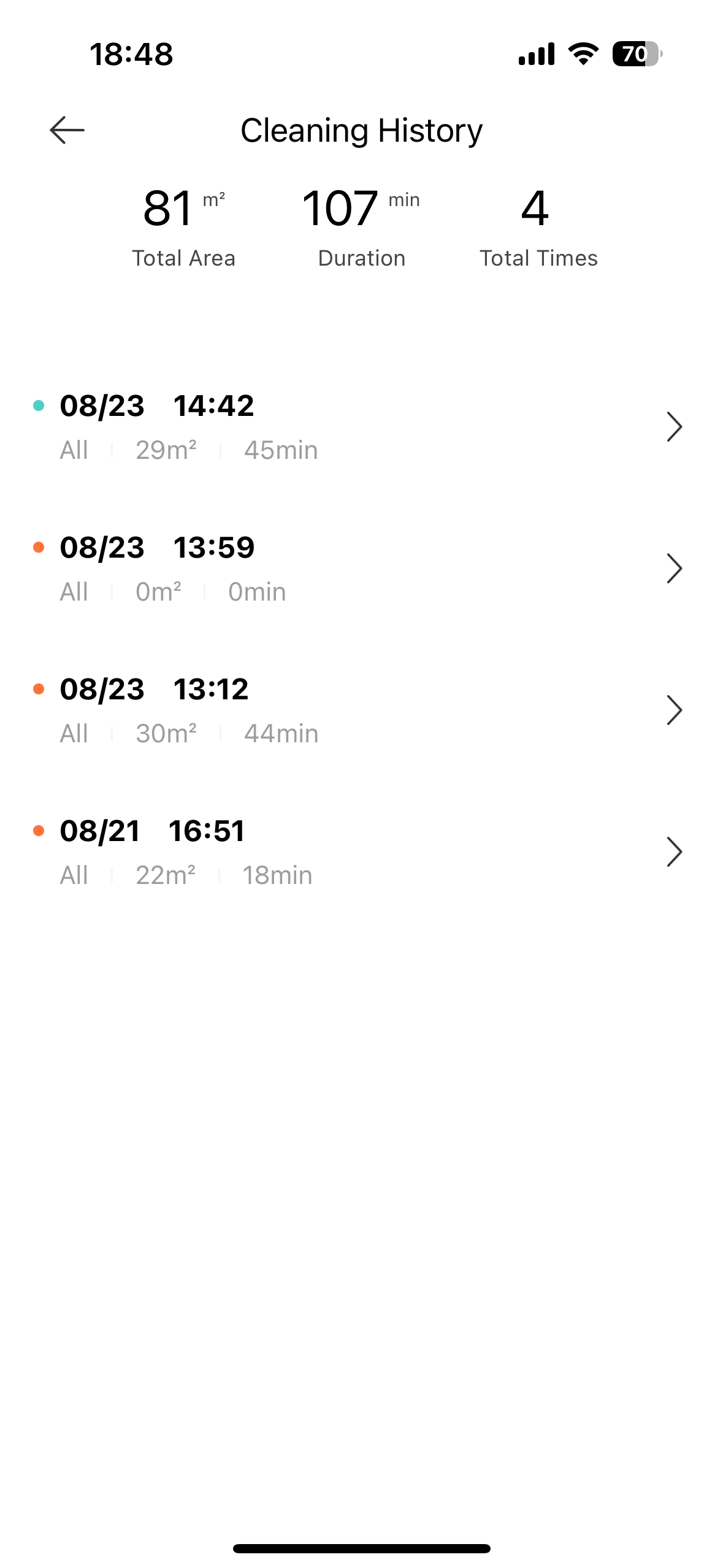 cleaning history summary