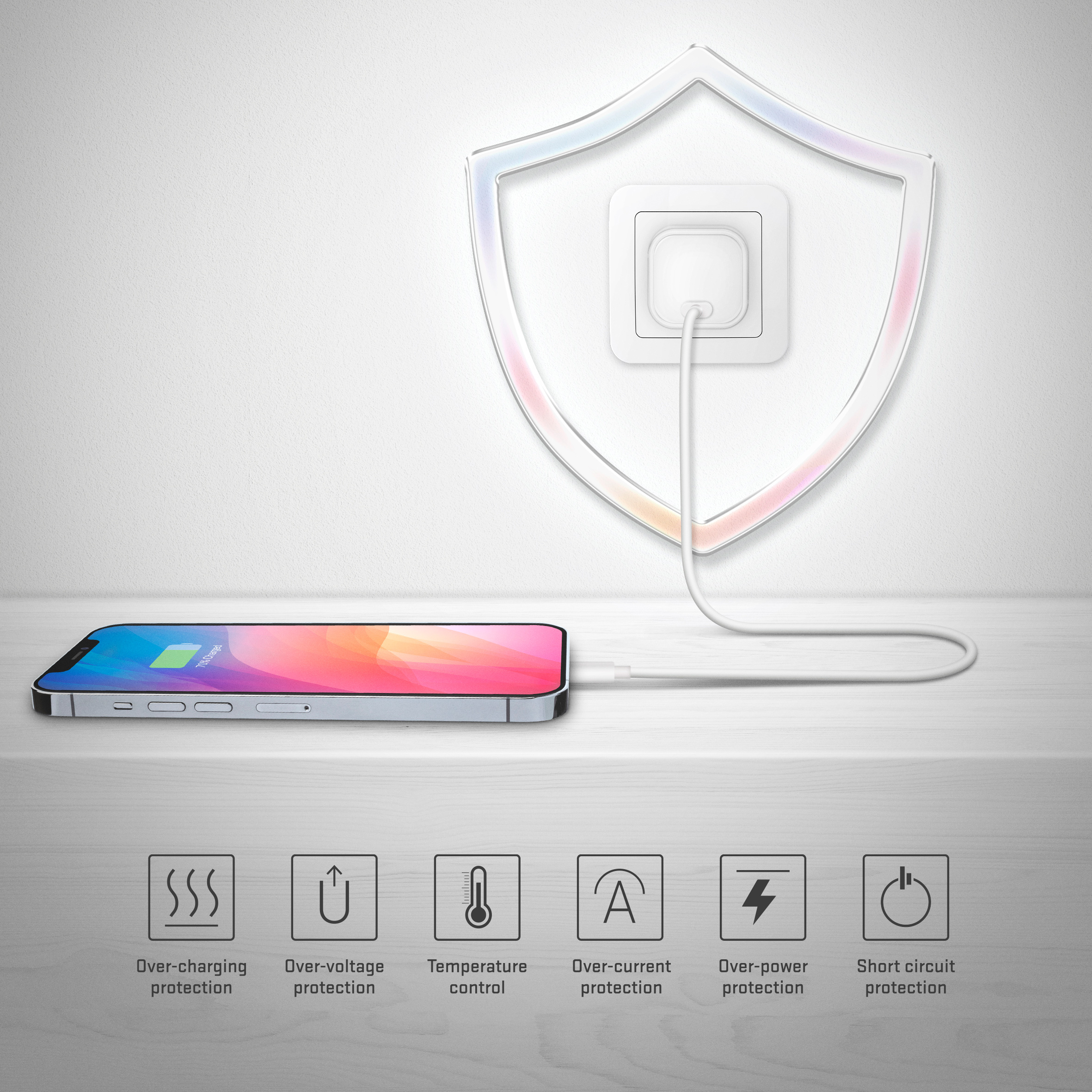 phone charging protection