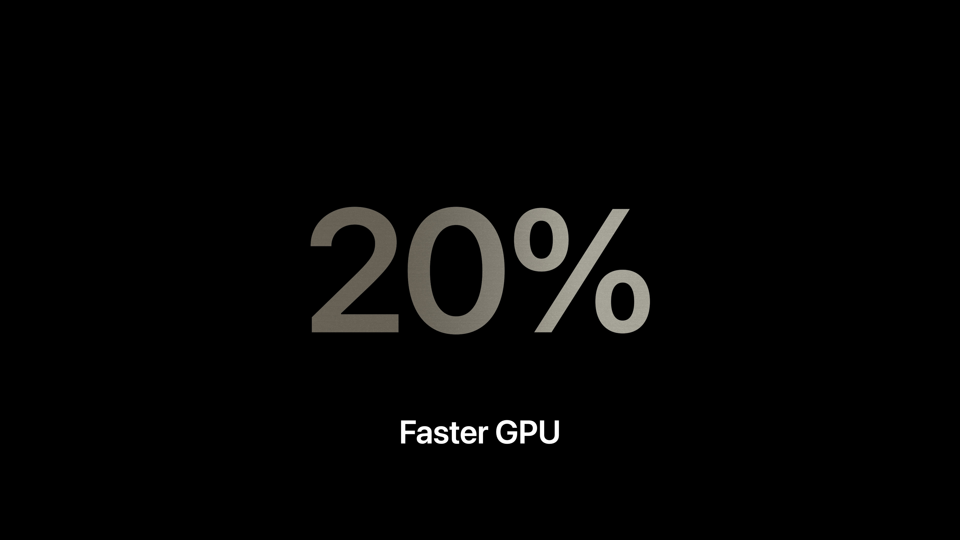 20 percent faster gpu