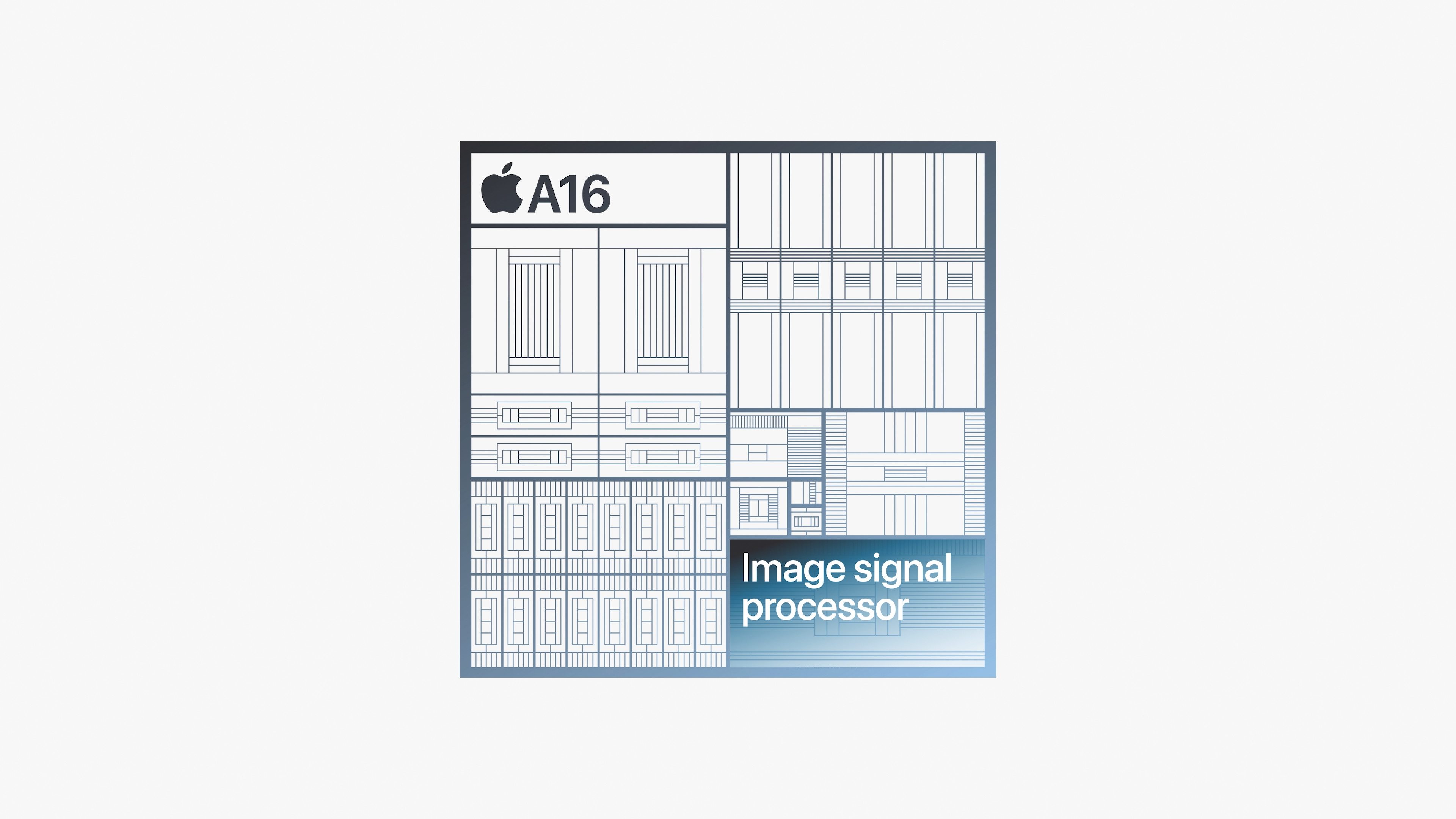 a16 image signal processor