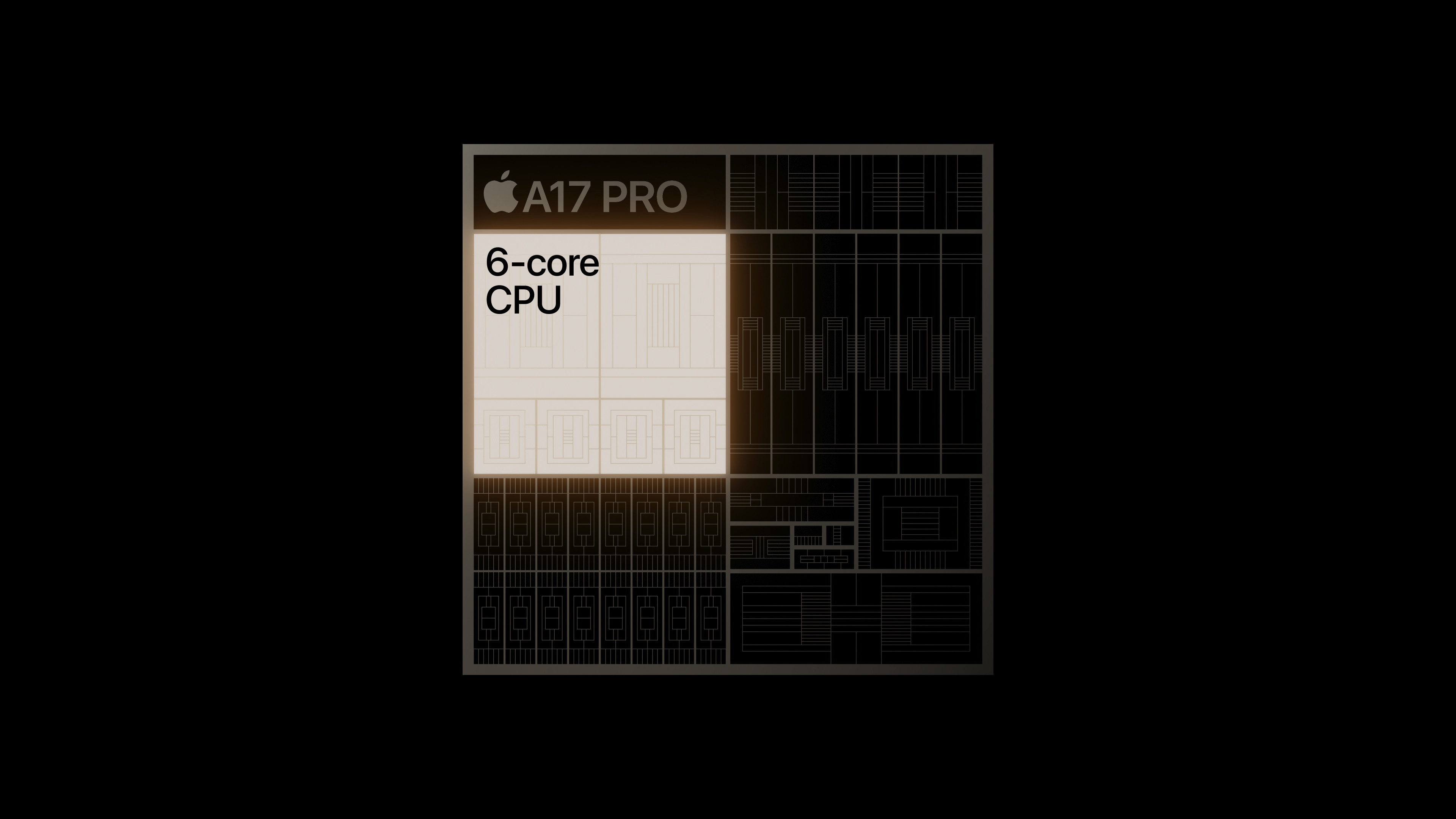 a17 pro 6 core cpu