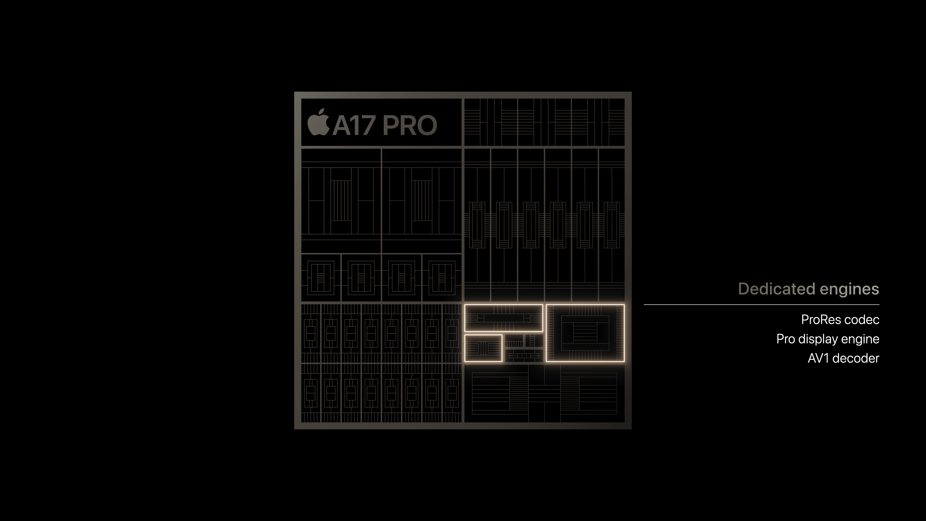 a17 pro dedicated engines