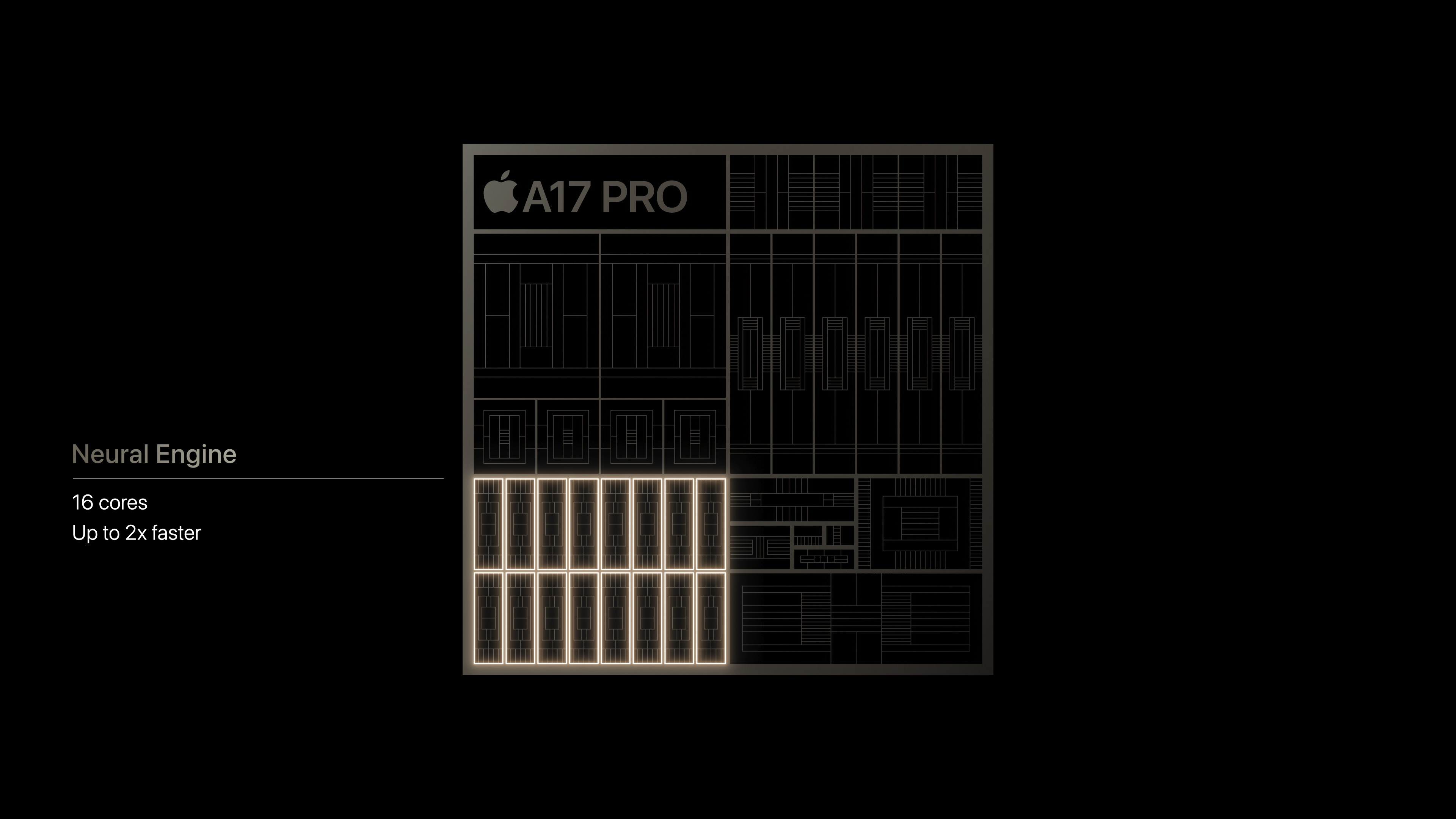 a17 pro neural engine