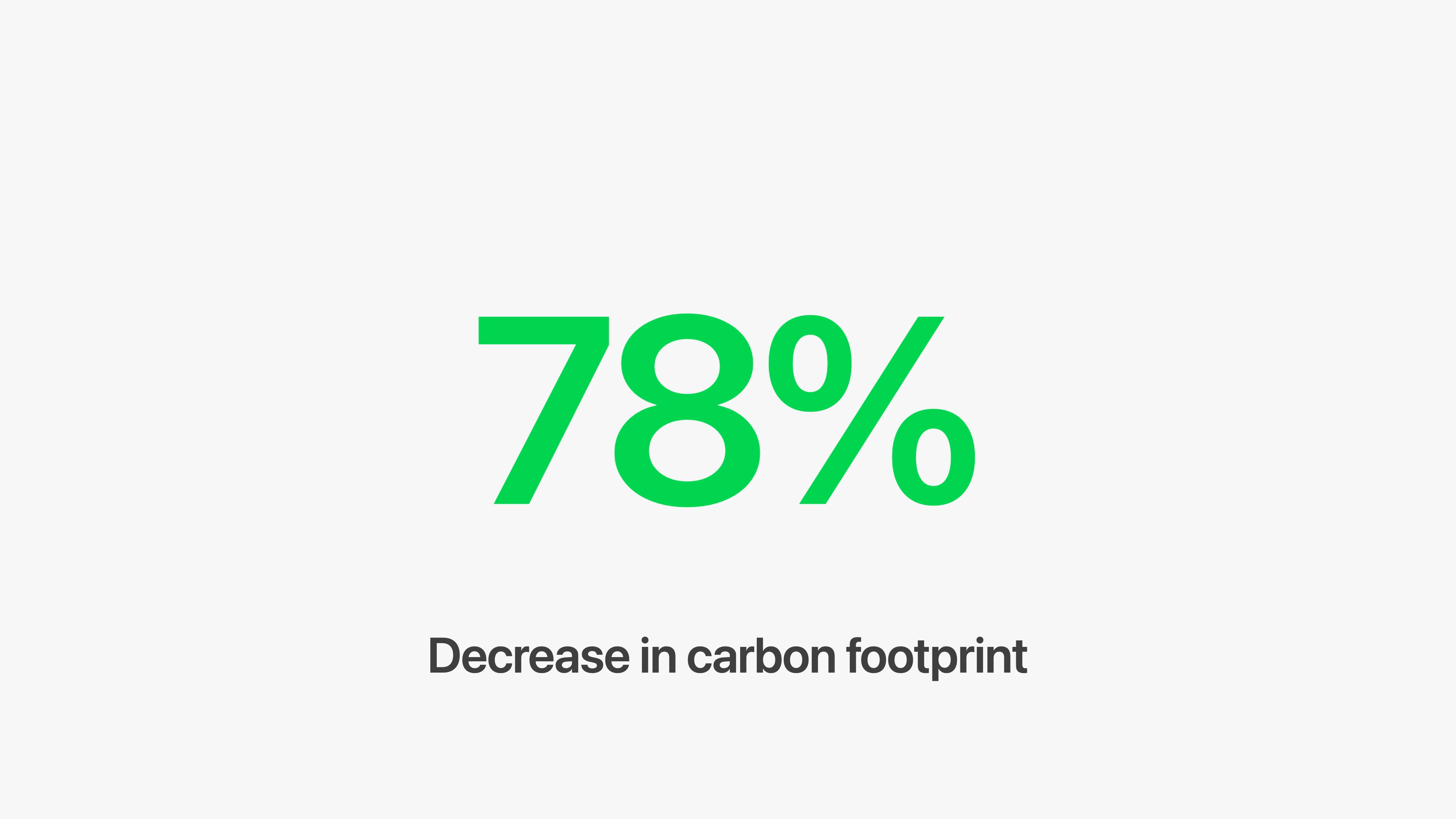decrease carbon footprint 78 percent