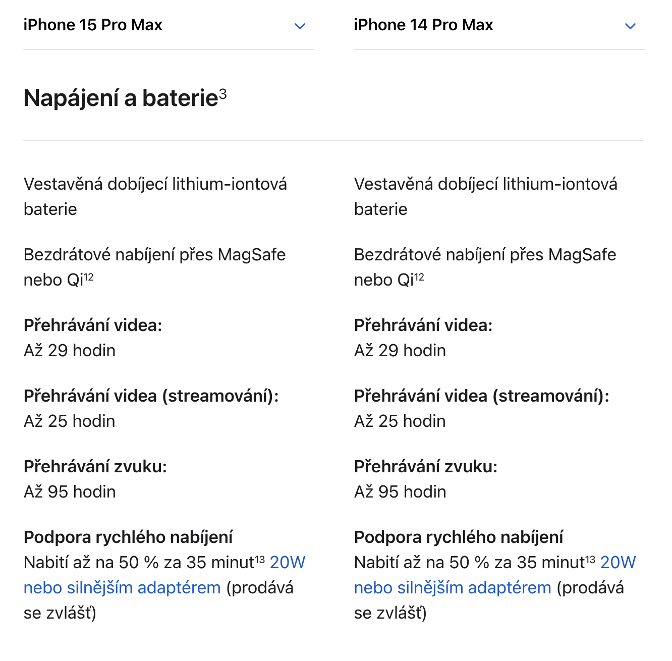 iphone 15 pro max vs 14 battery comparison