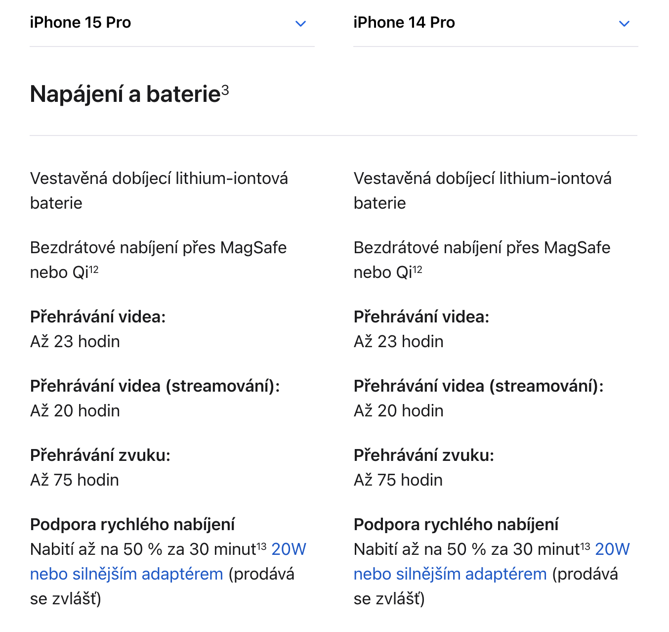 iphone 15 vs 14 battery comparison