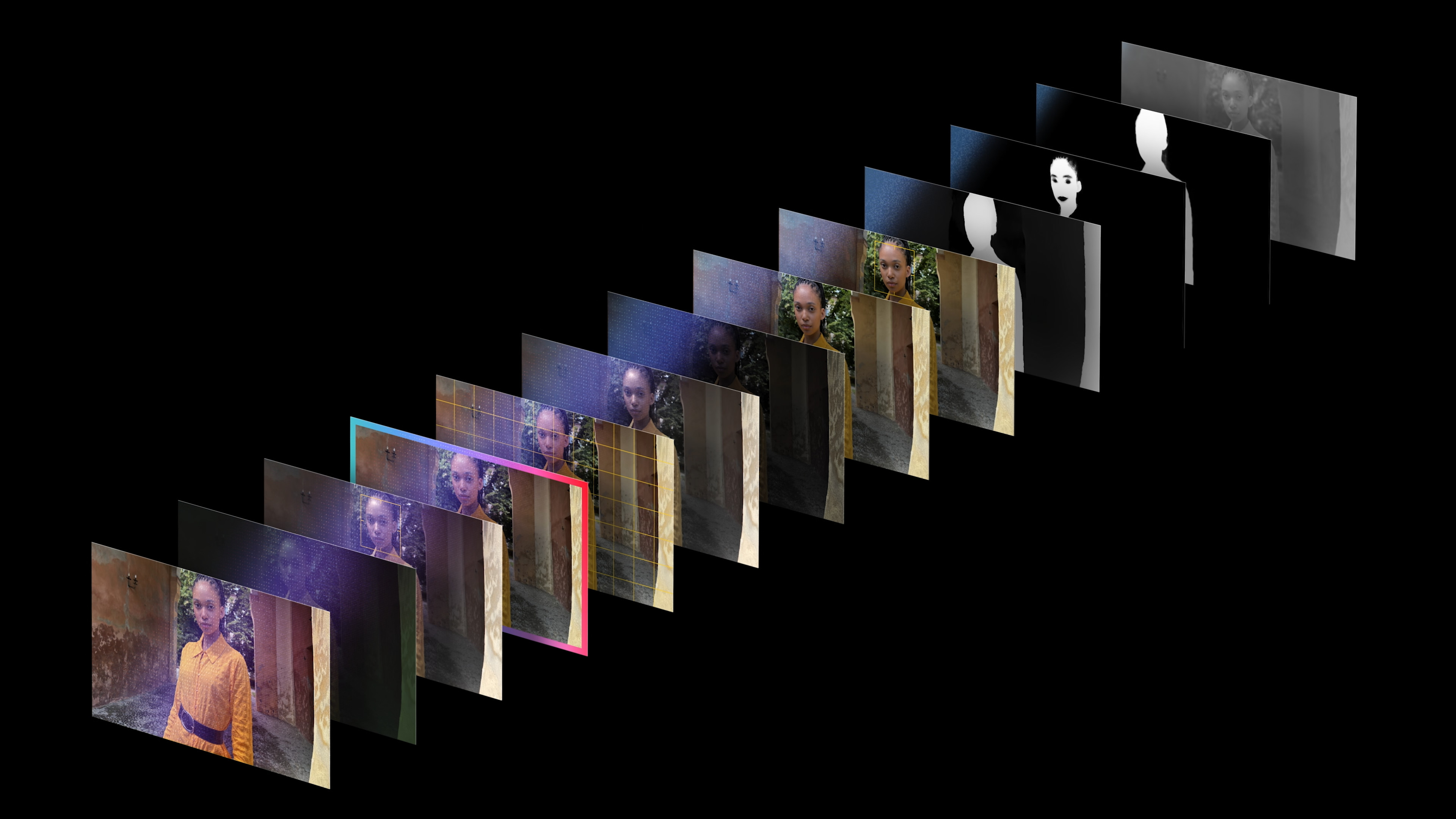 multi layered image processing