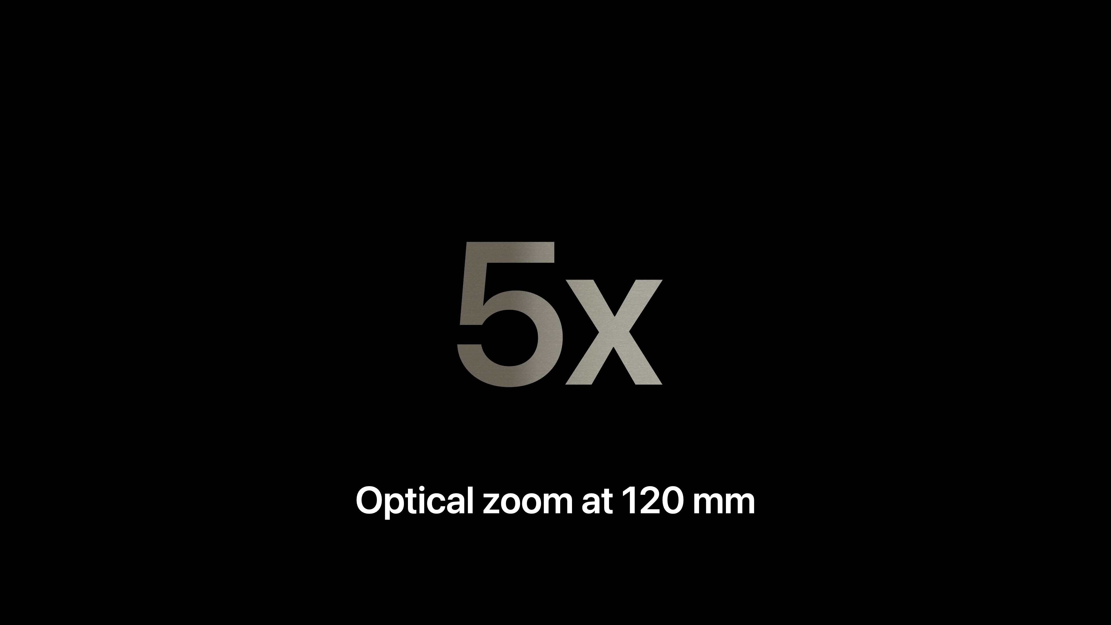 optical zoom 5x 120mm
